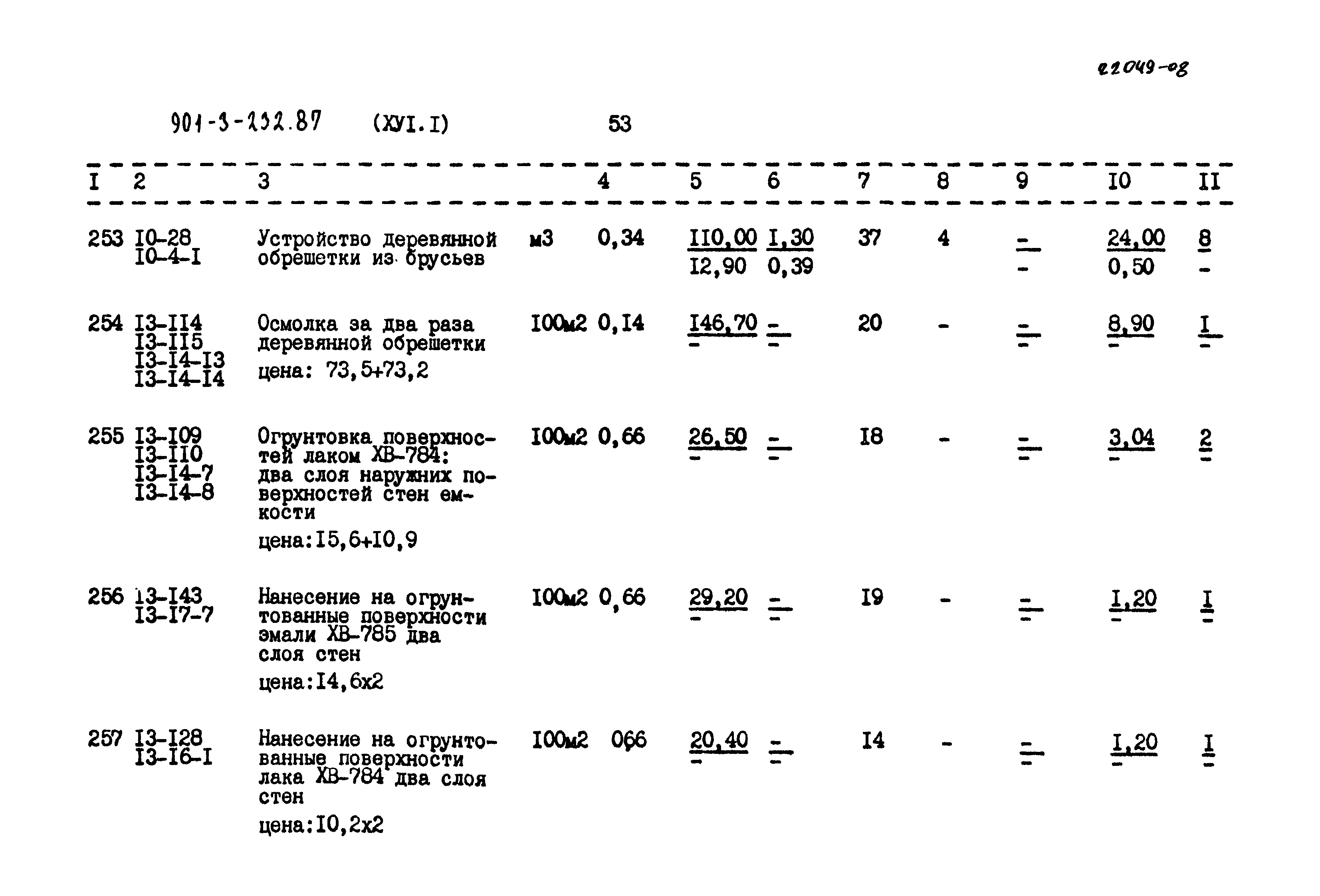 Типовой проект 901-3-232.87