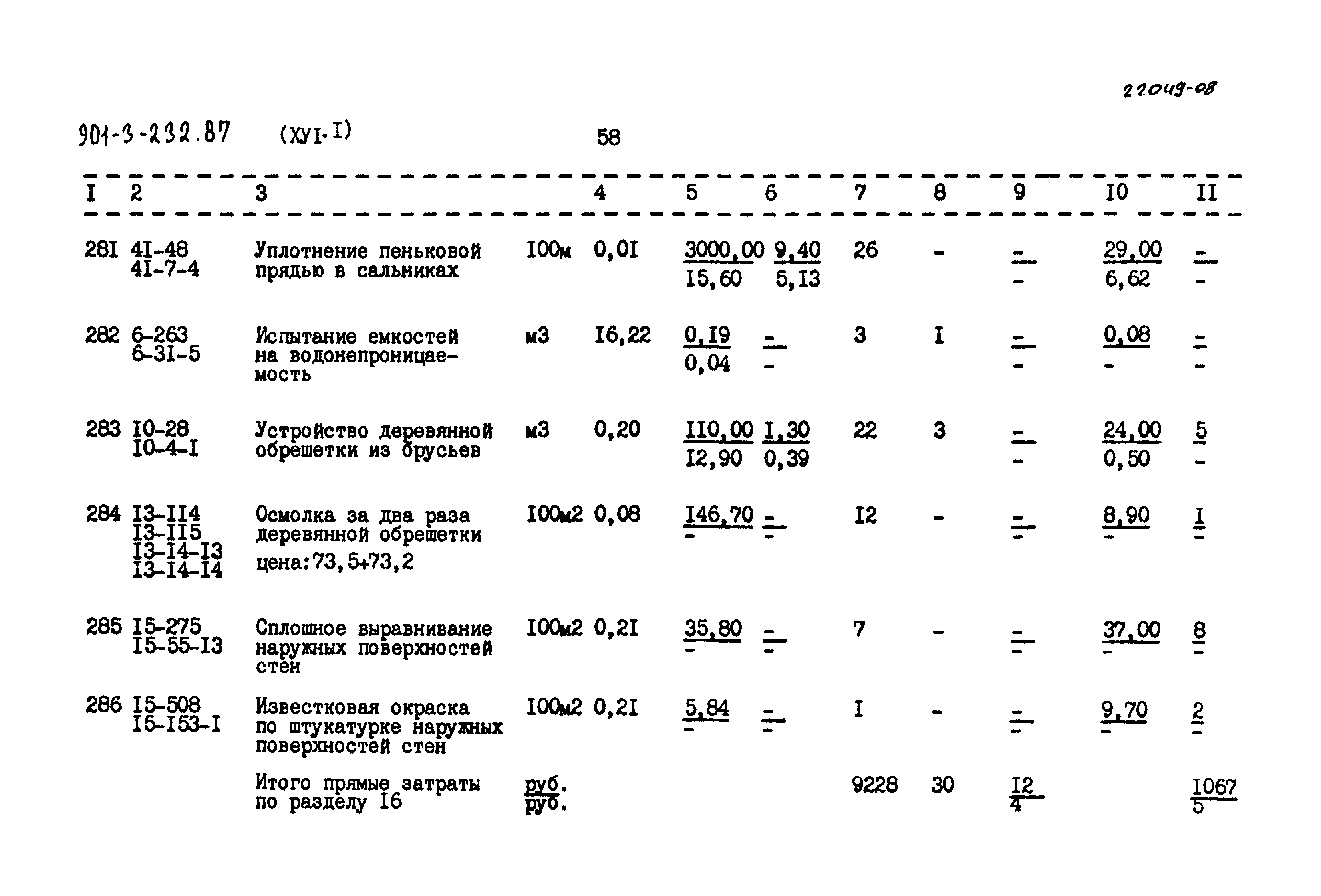Типовой проект 901-3-232.87