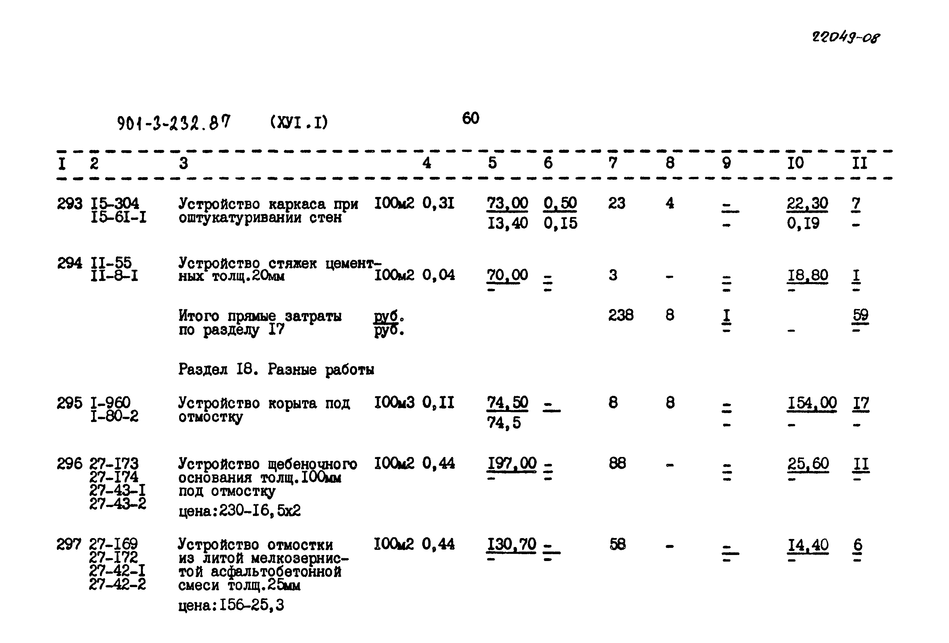 Типовой проект 901-3-232.87