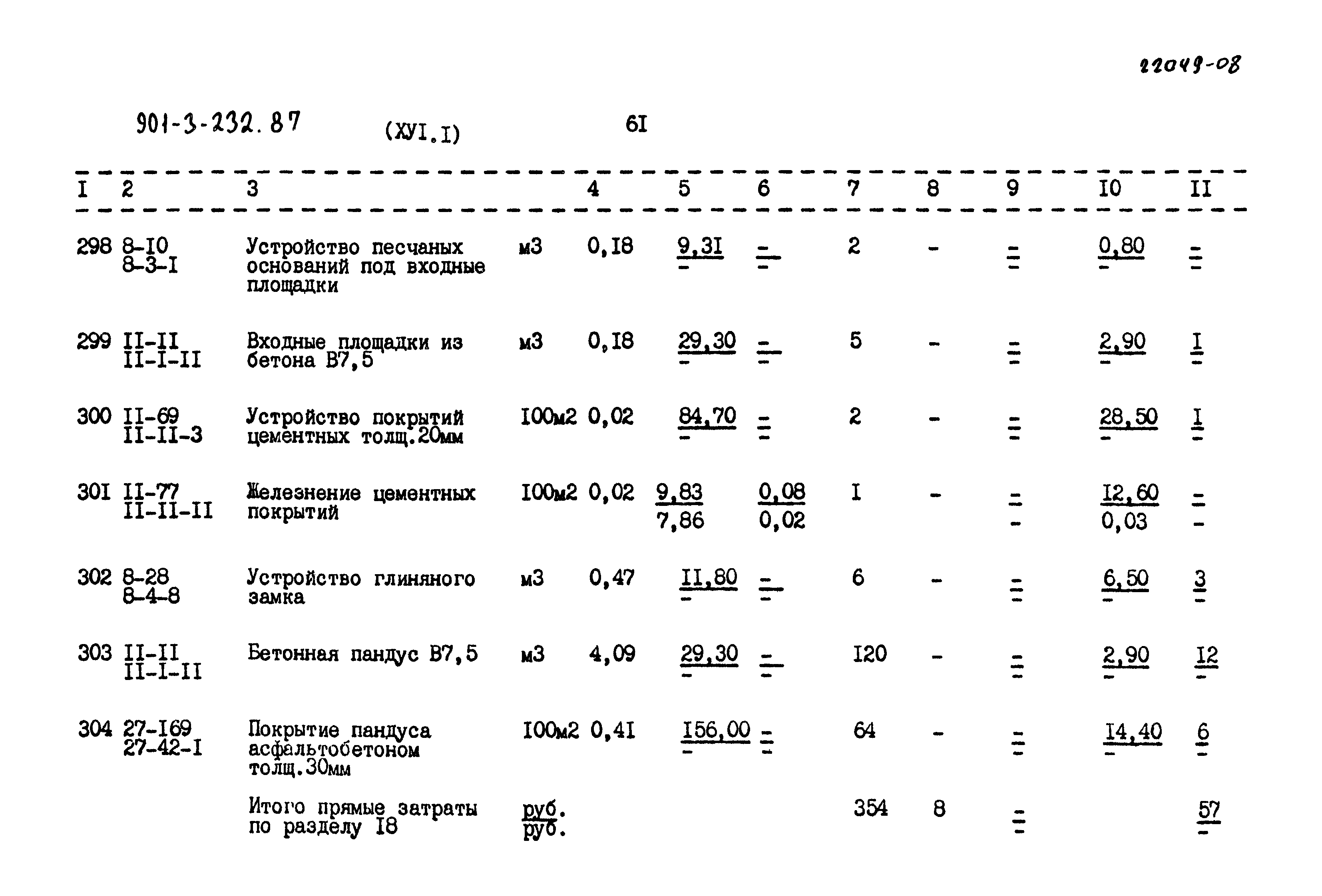 Типовой проект 901-3-232.87