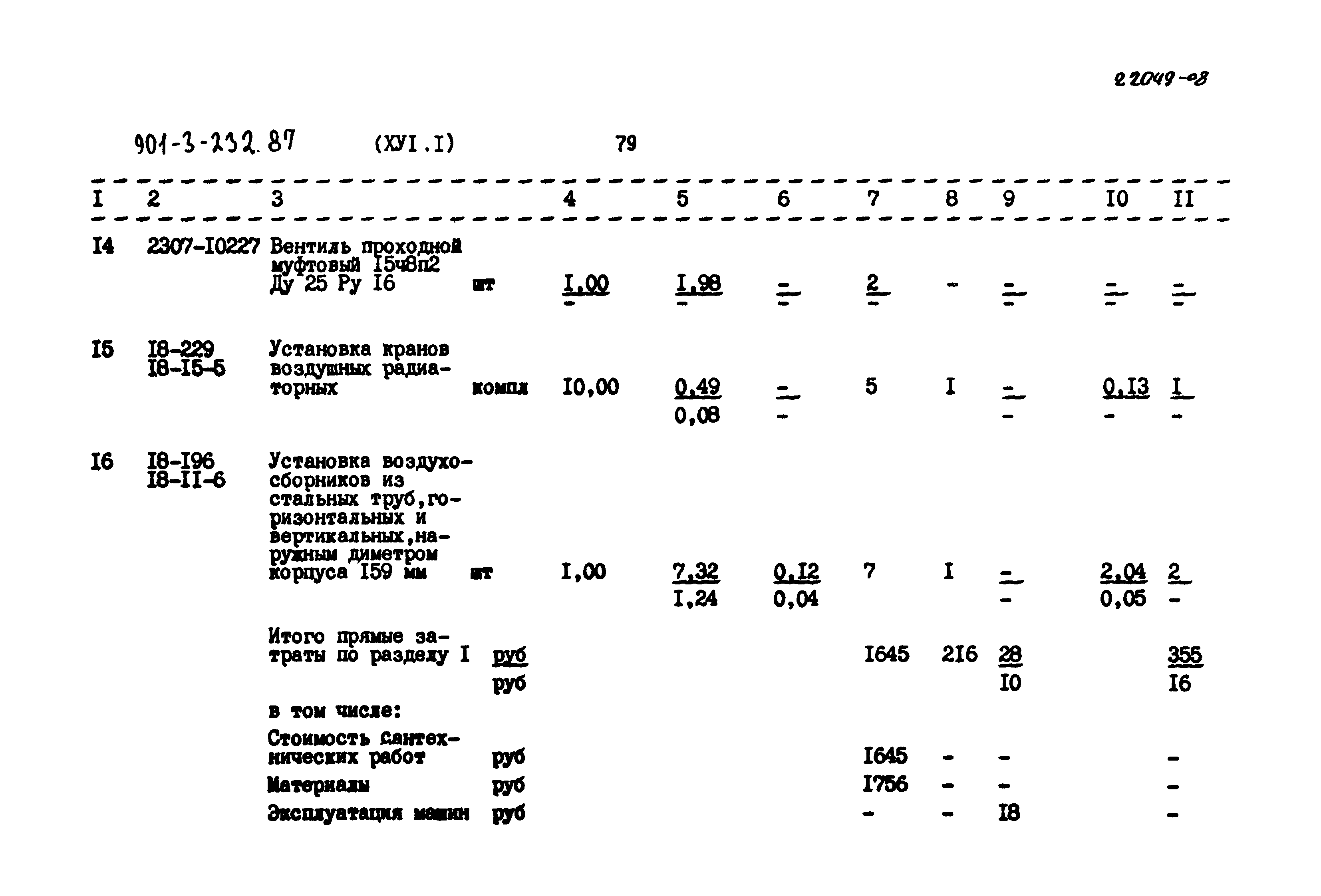 Типовой проект 901-3-232.87