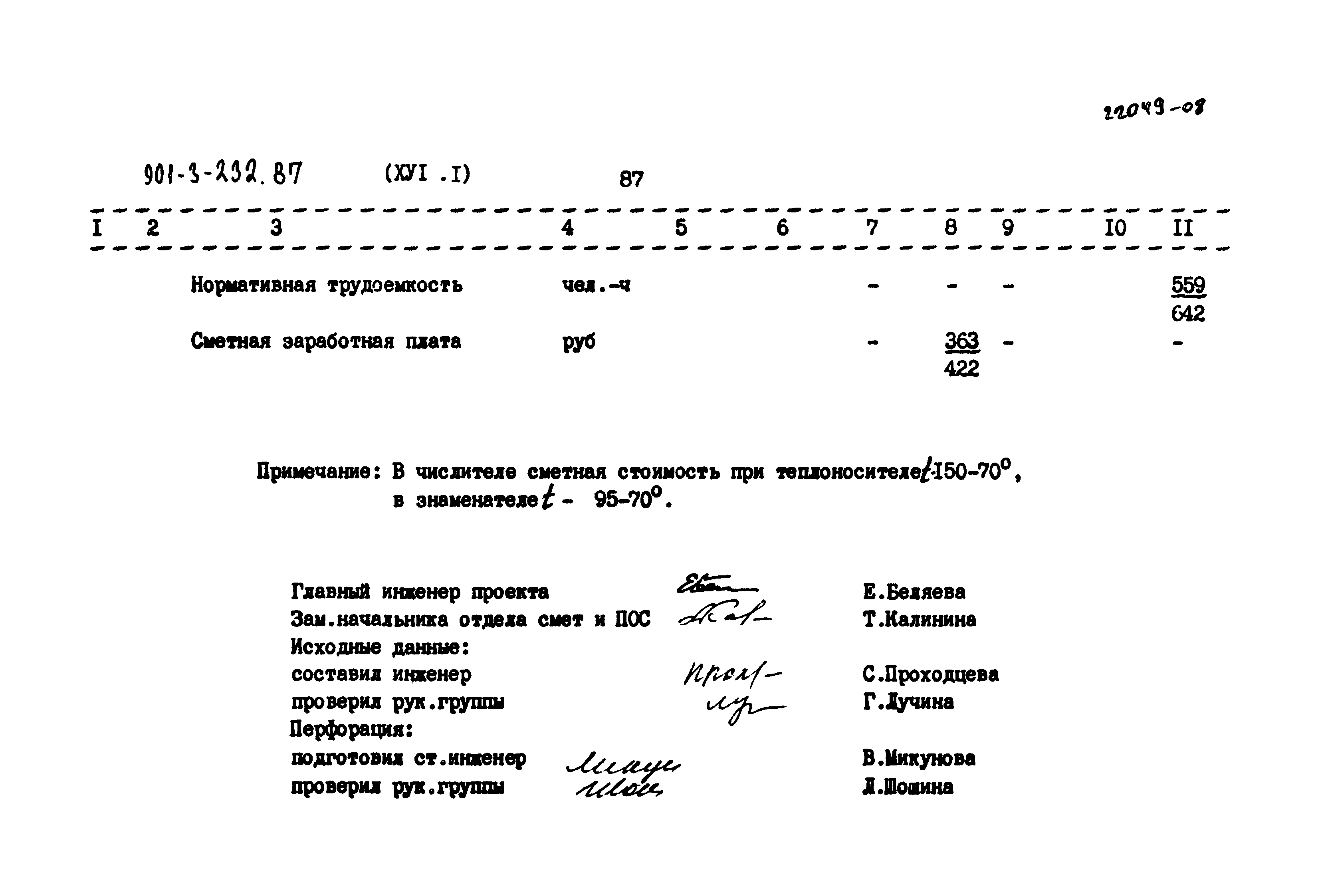 Типовой проект 901-3-232.87
