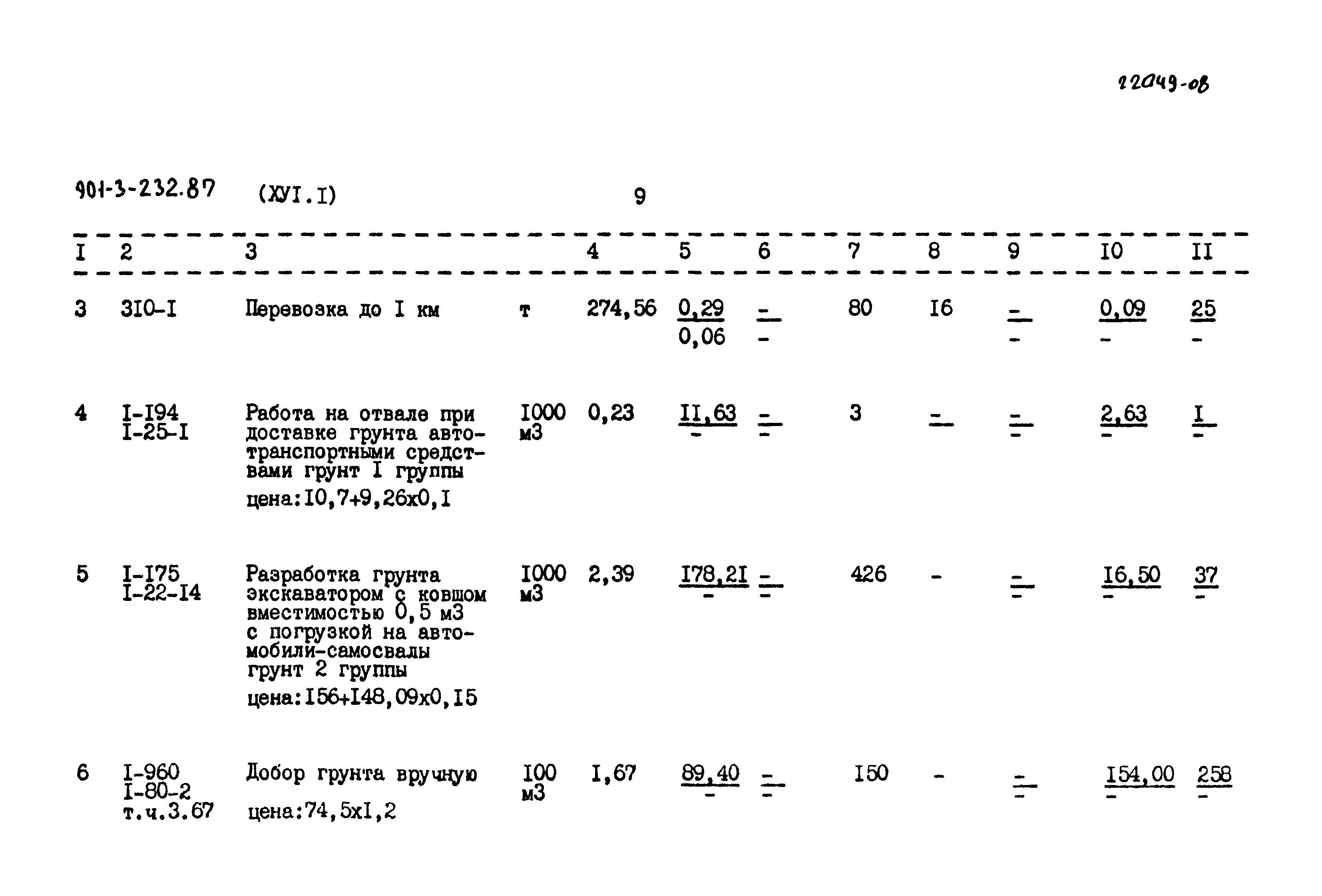Типовой проект 901-3-232.87