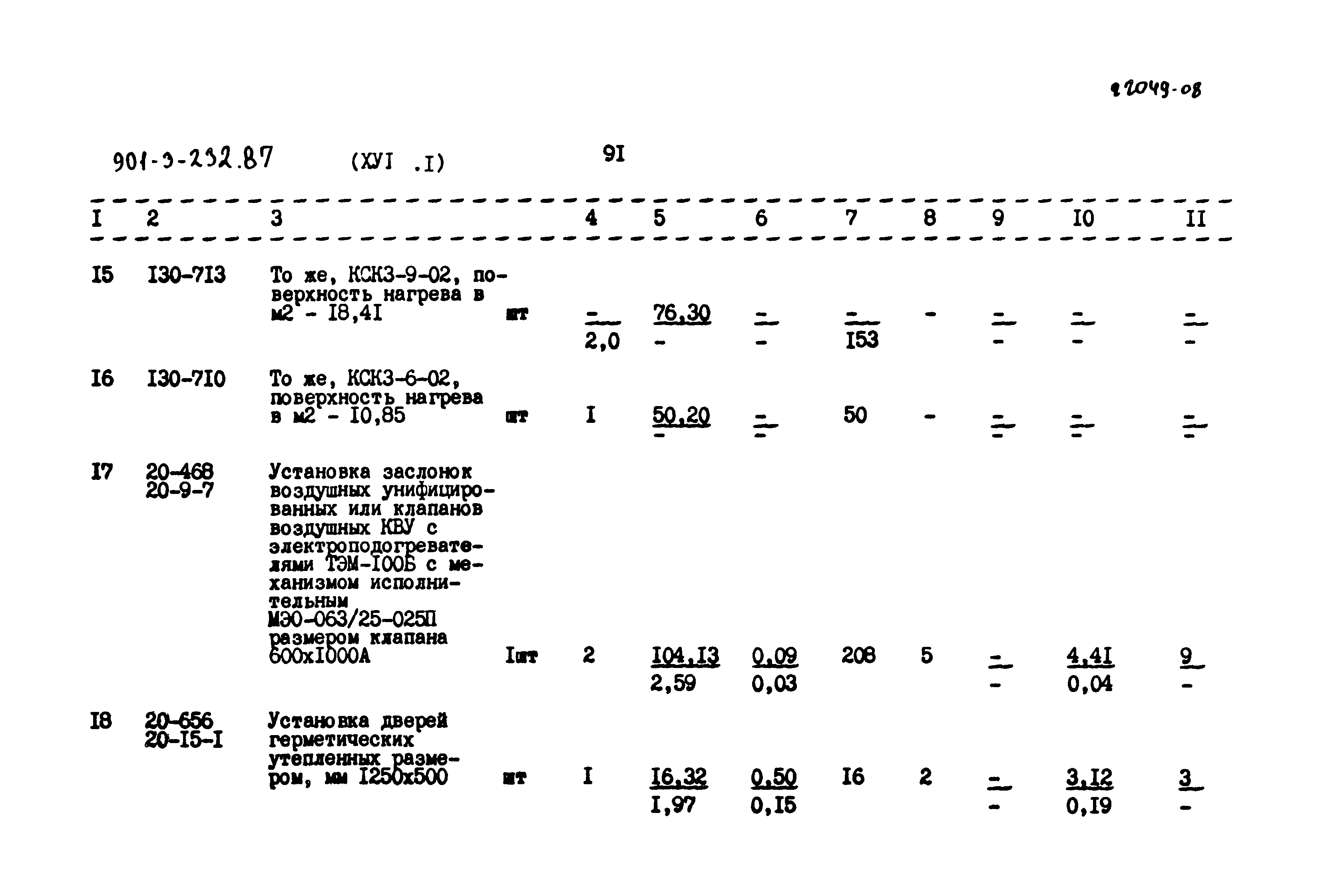 Типовой проект 901-3-232.87