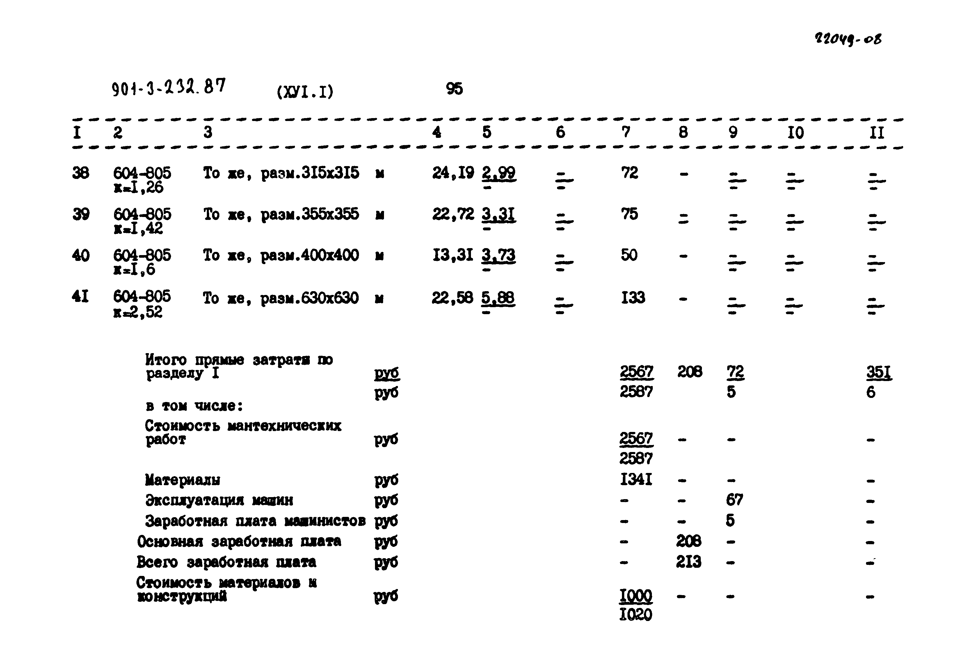 Типовой проект 901-3-232.87