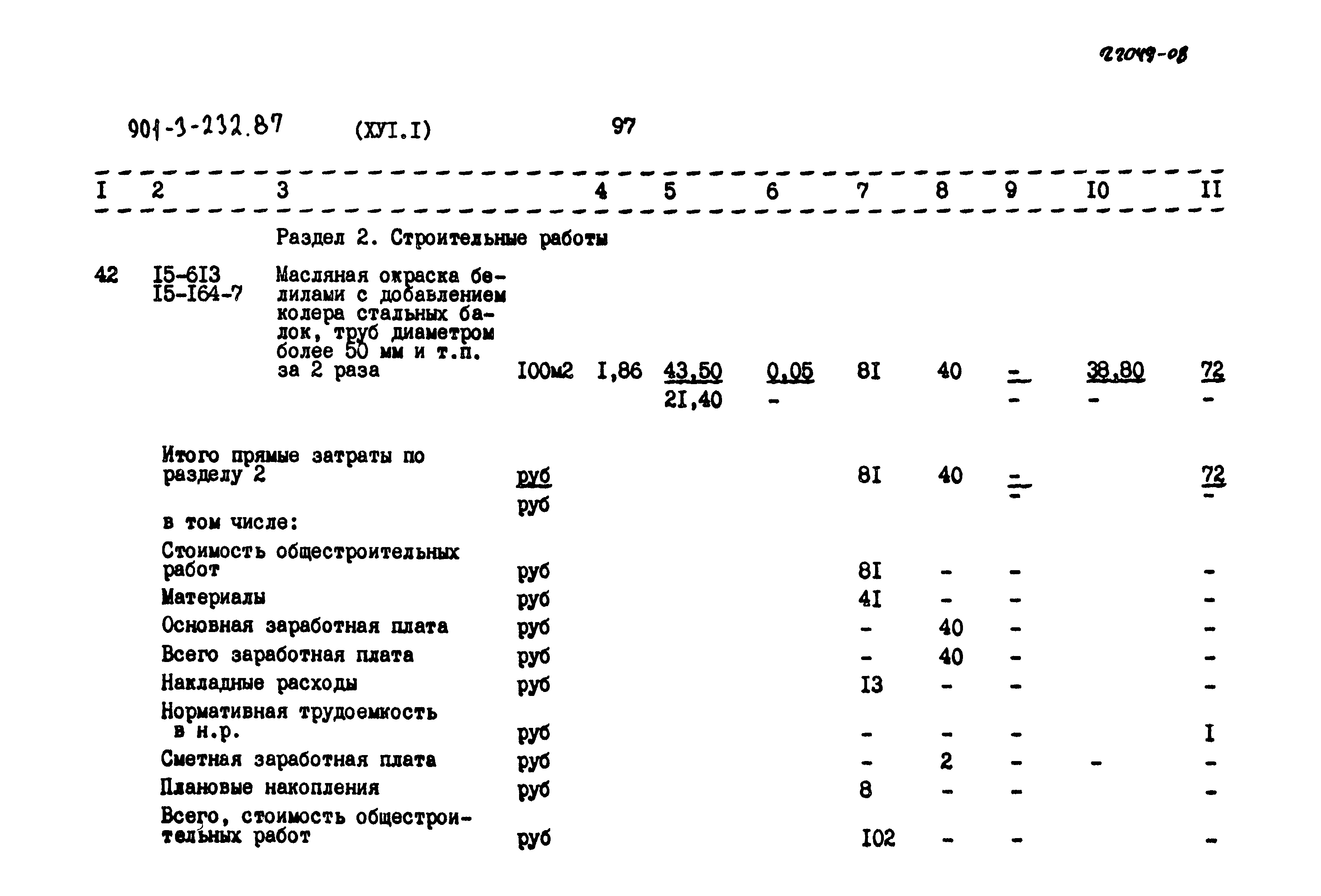 Типовой проект 901-3-232.87