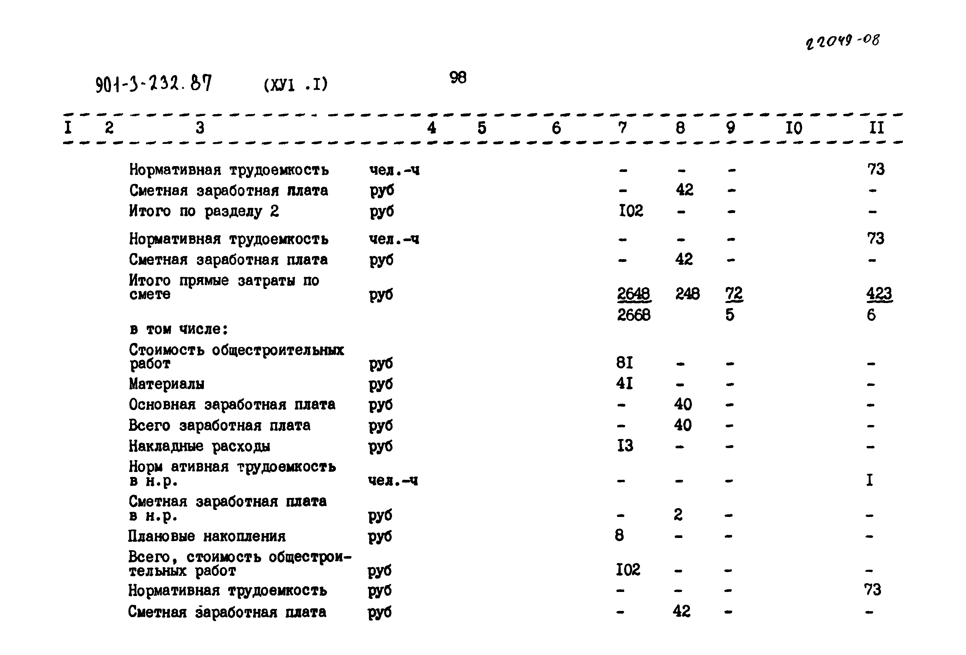 Типовой проект 901-3-232.87