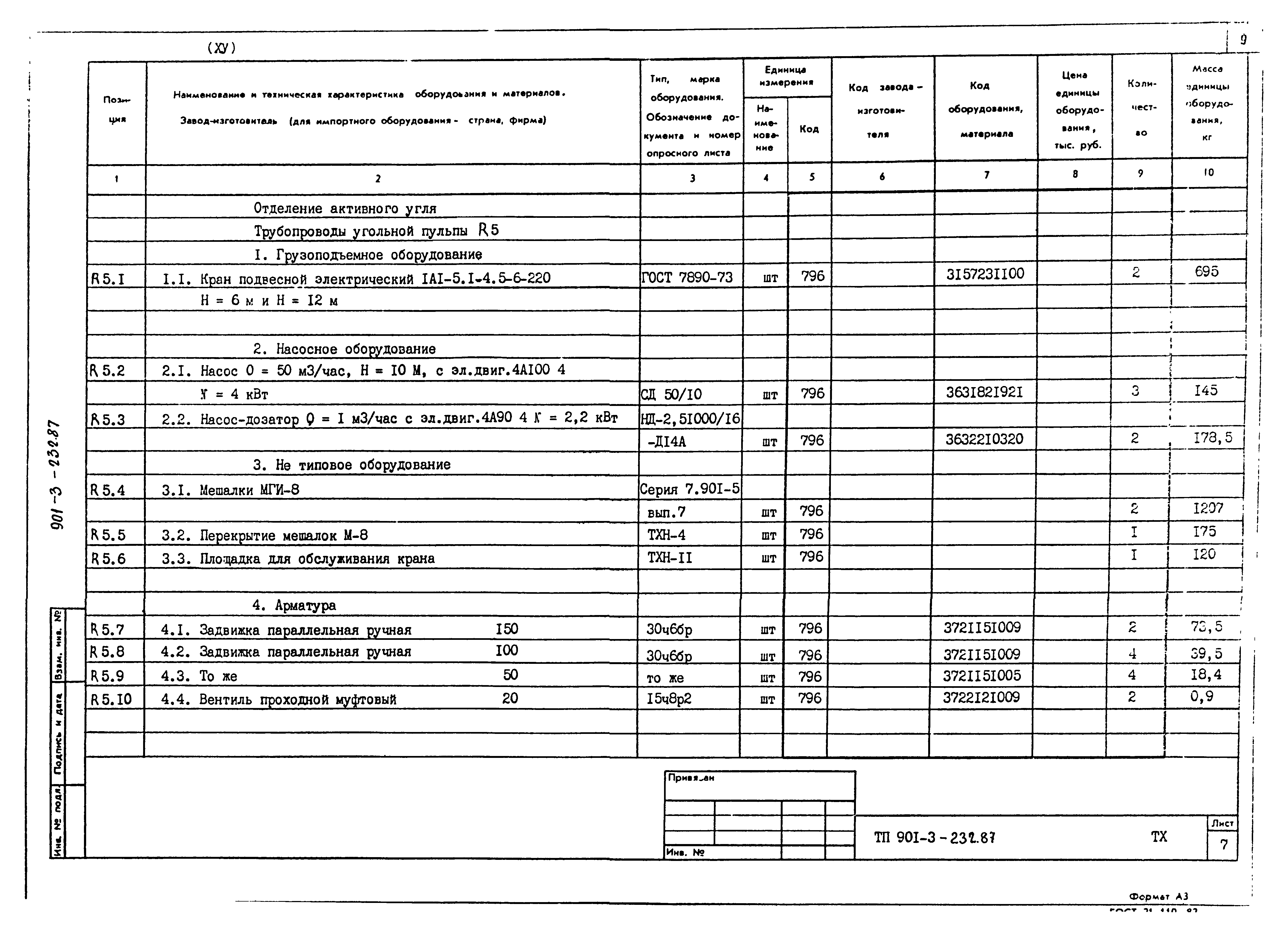 Типовой проект 901-3-232.87