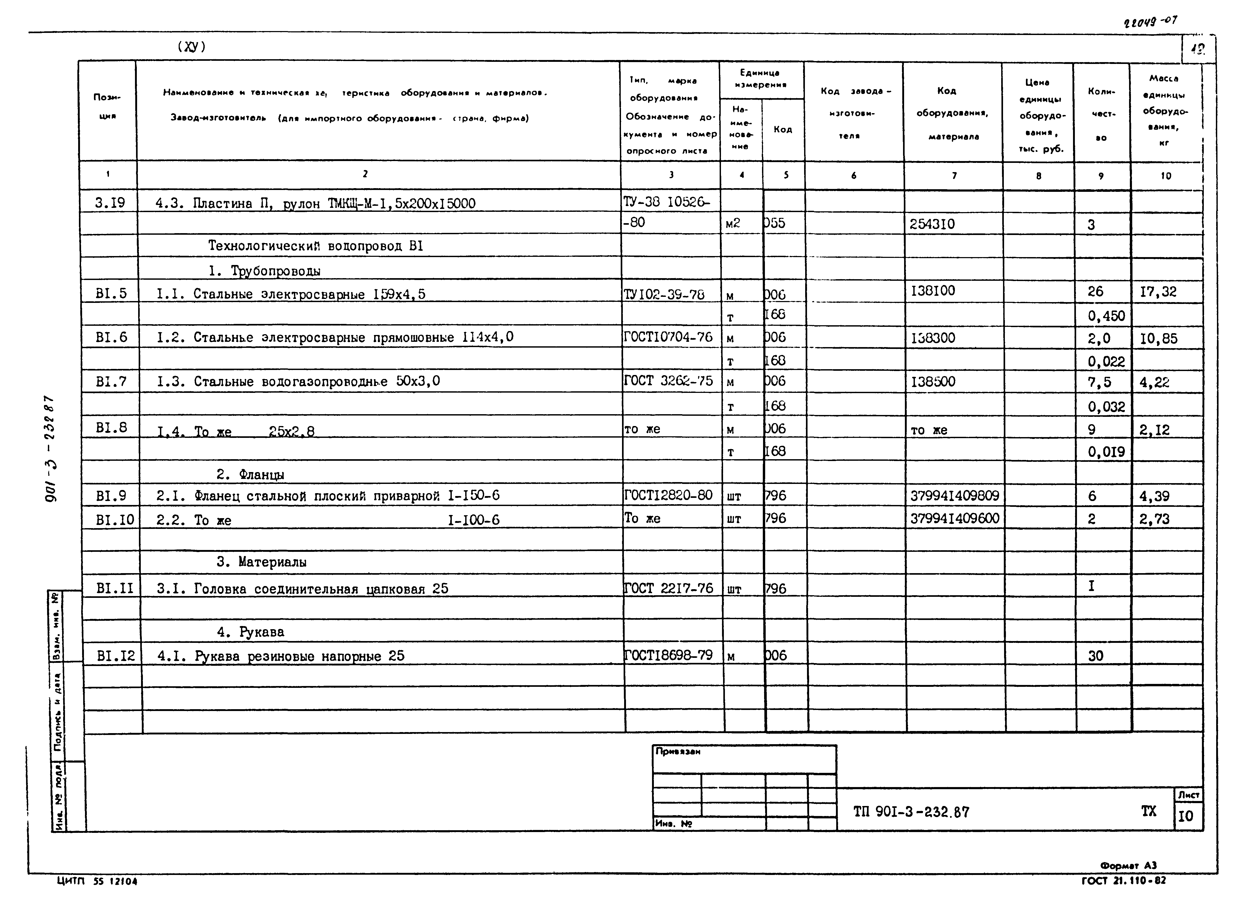 Типовой проект 901-3-232.87