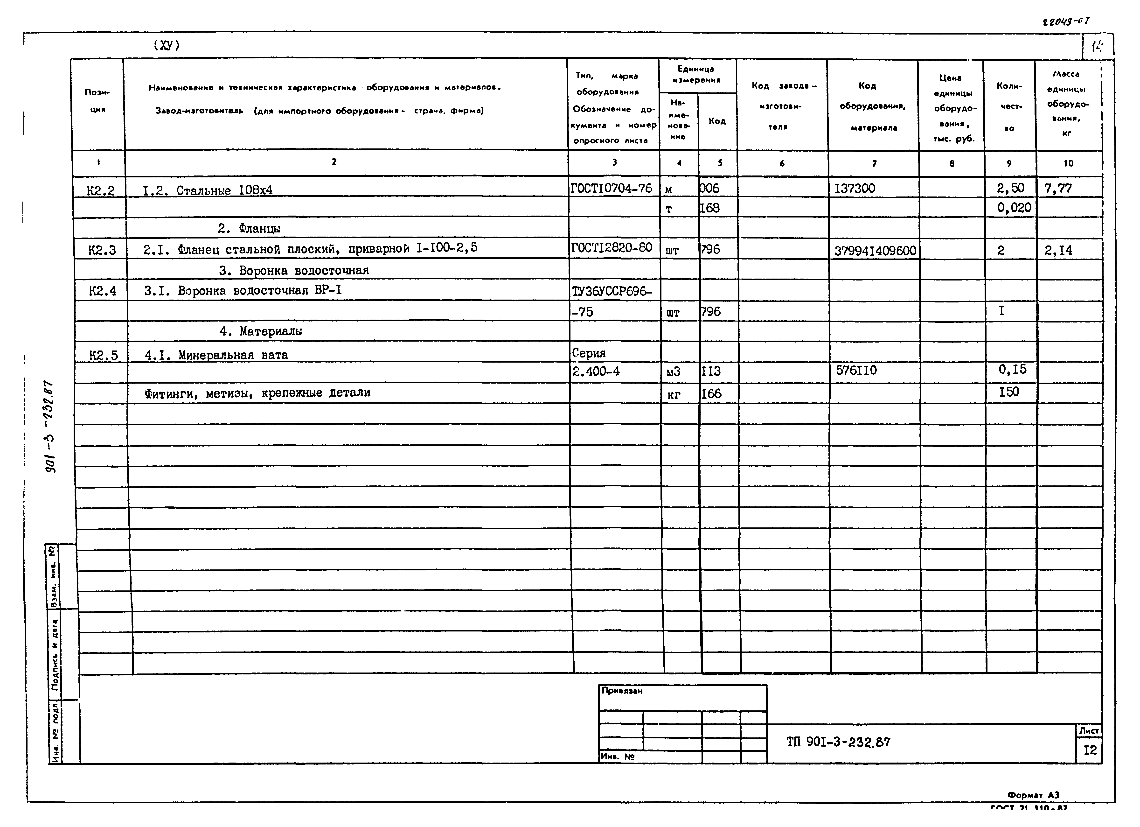 Типовой проект 901-3-232.87