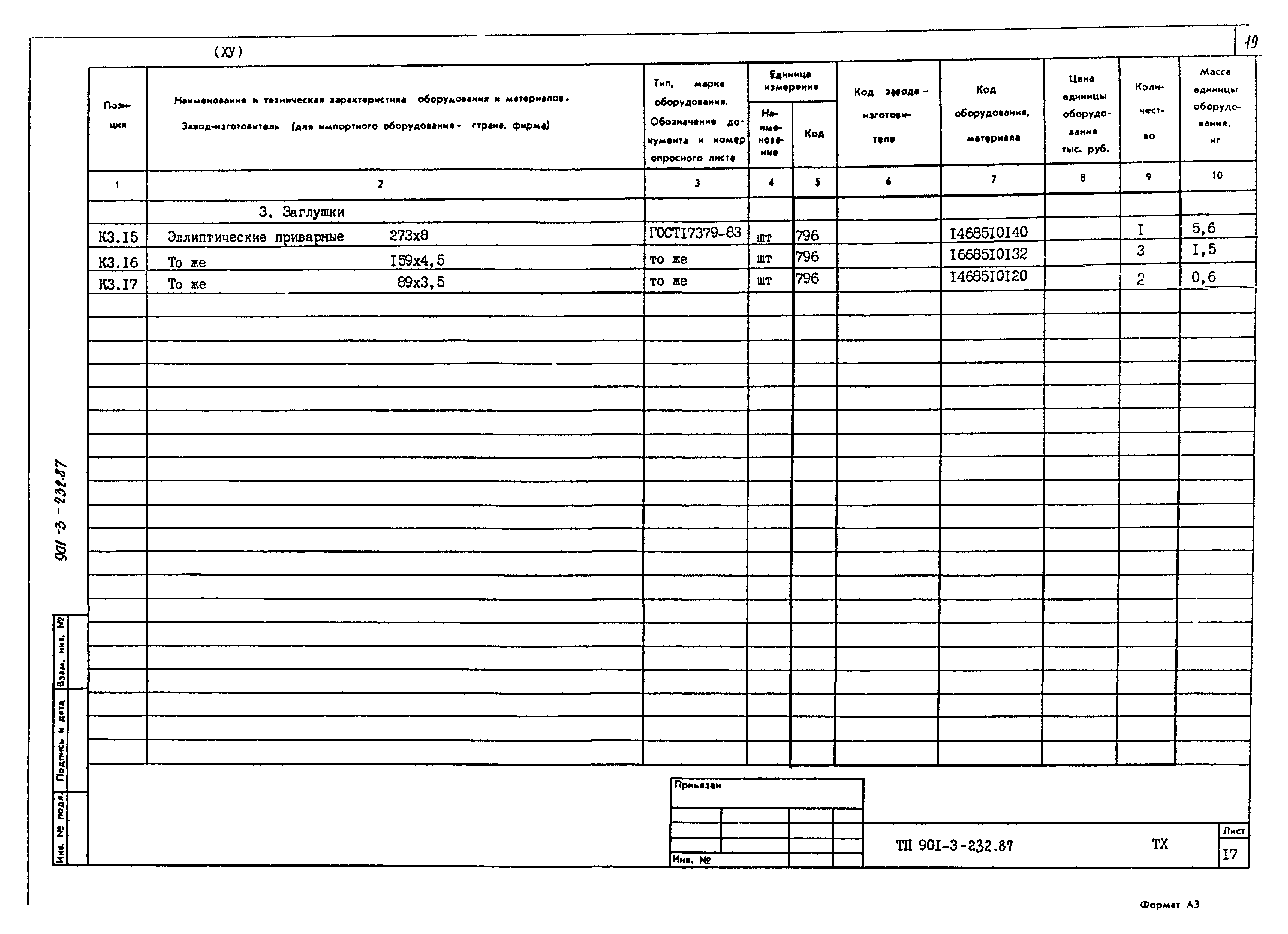 Типовой проект 901-3-232.87