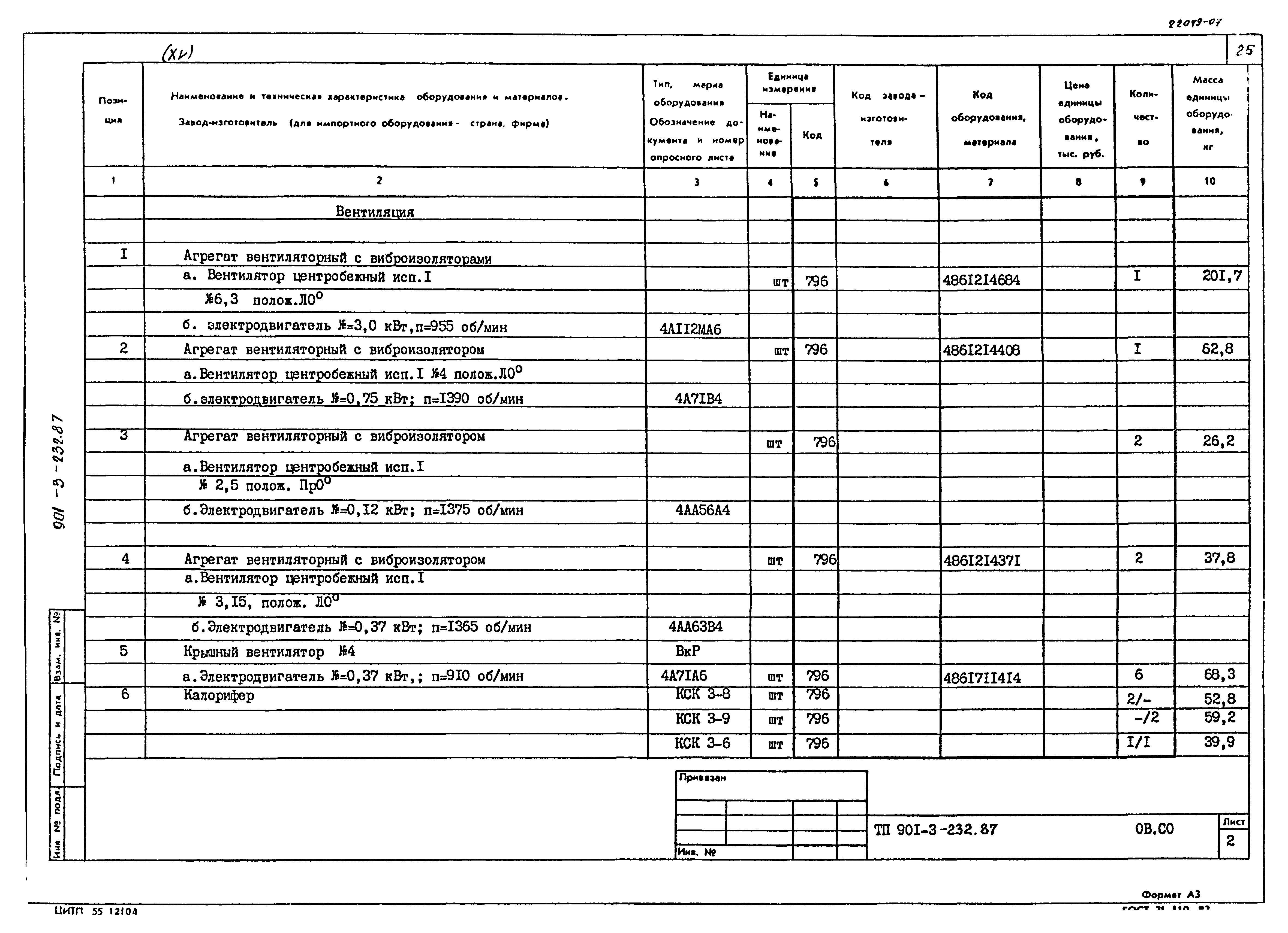 Типовой проект 901-3-232.87