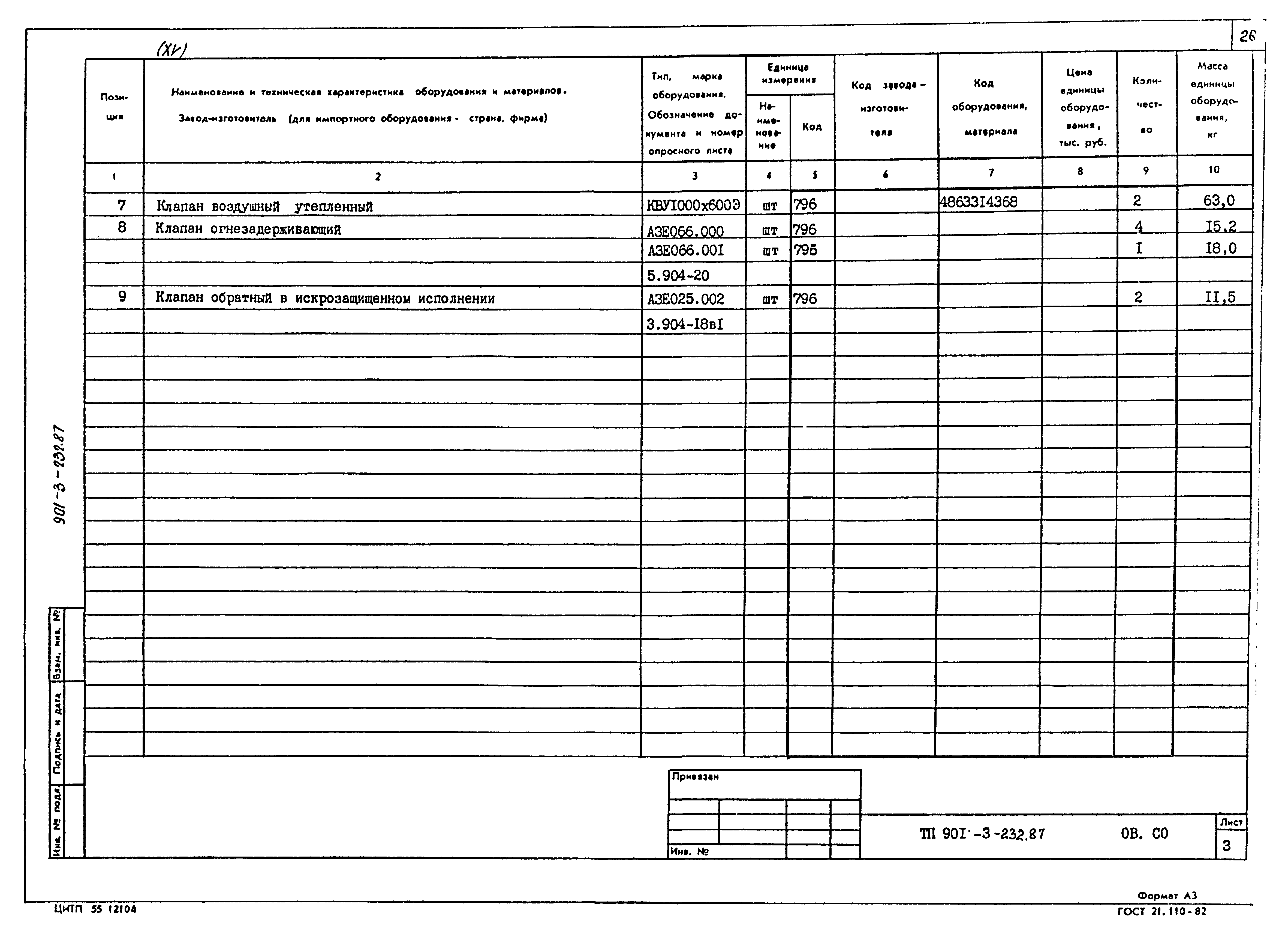 Типовой проект 901-3-232.87