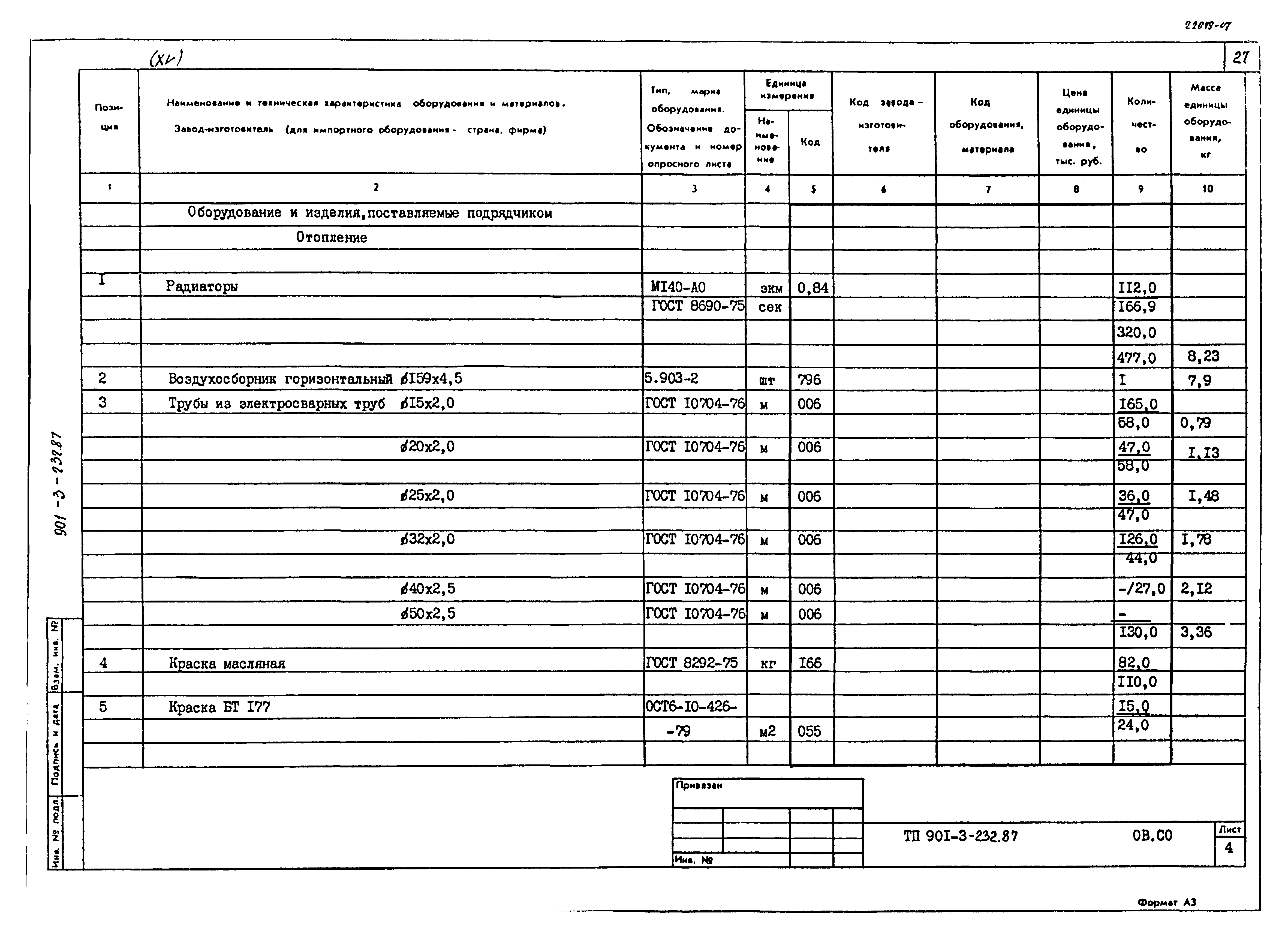 Типовой проект 901-3-232.87