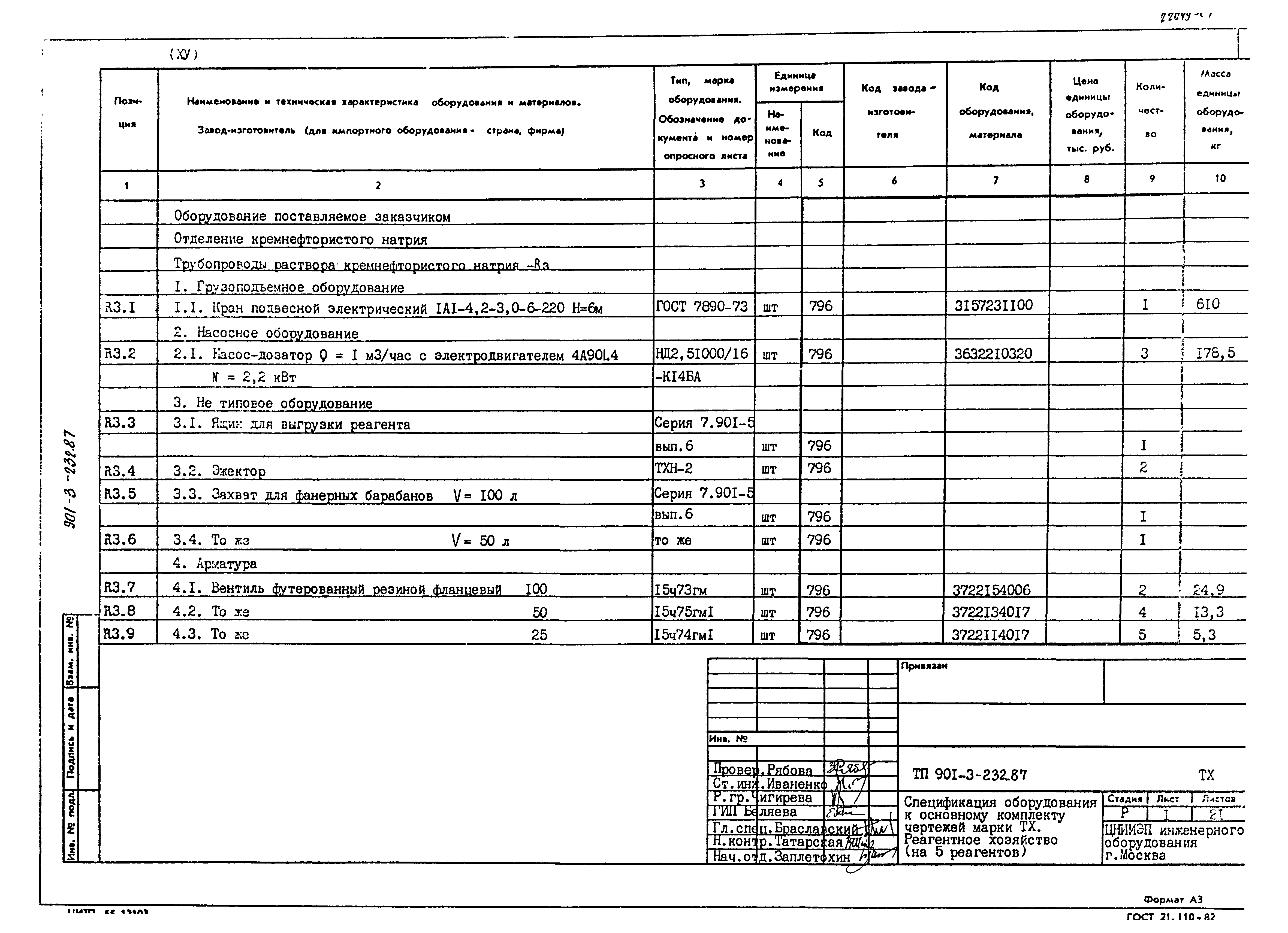 Типовой проект 901-3-232.87