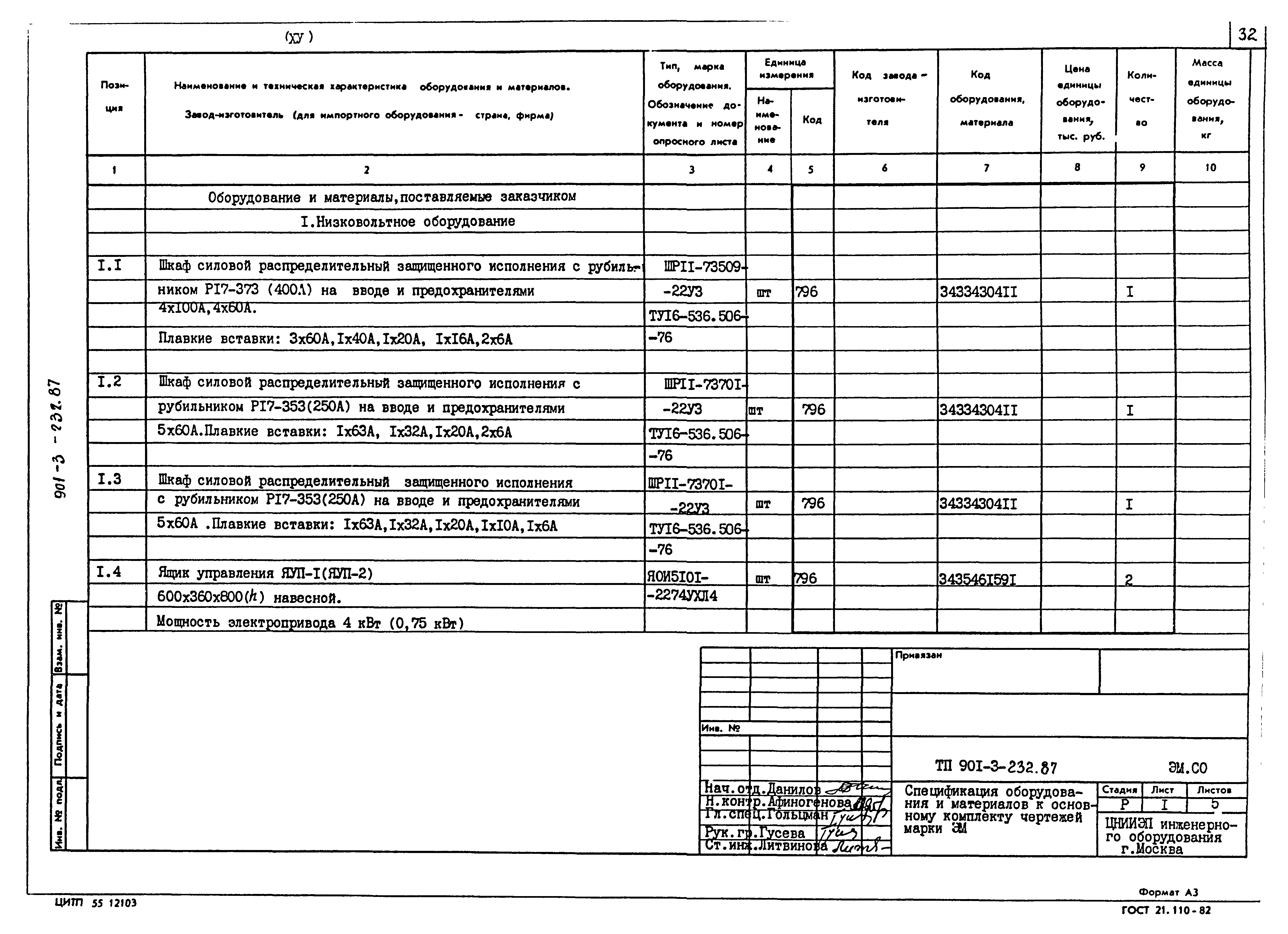 Типовой проект 901-3-232.87