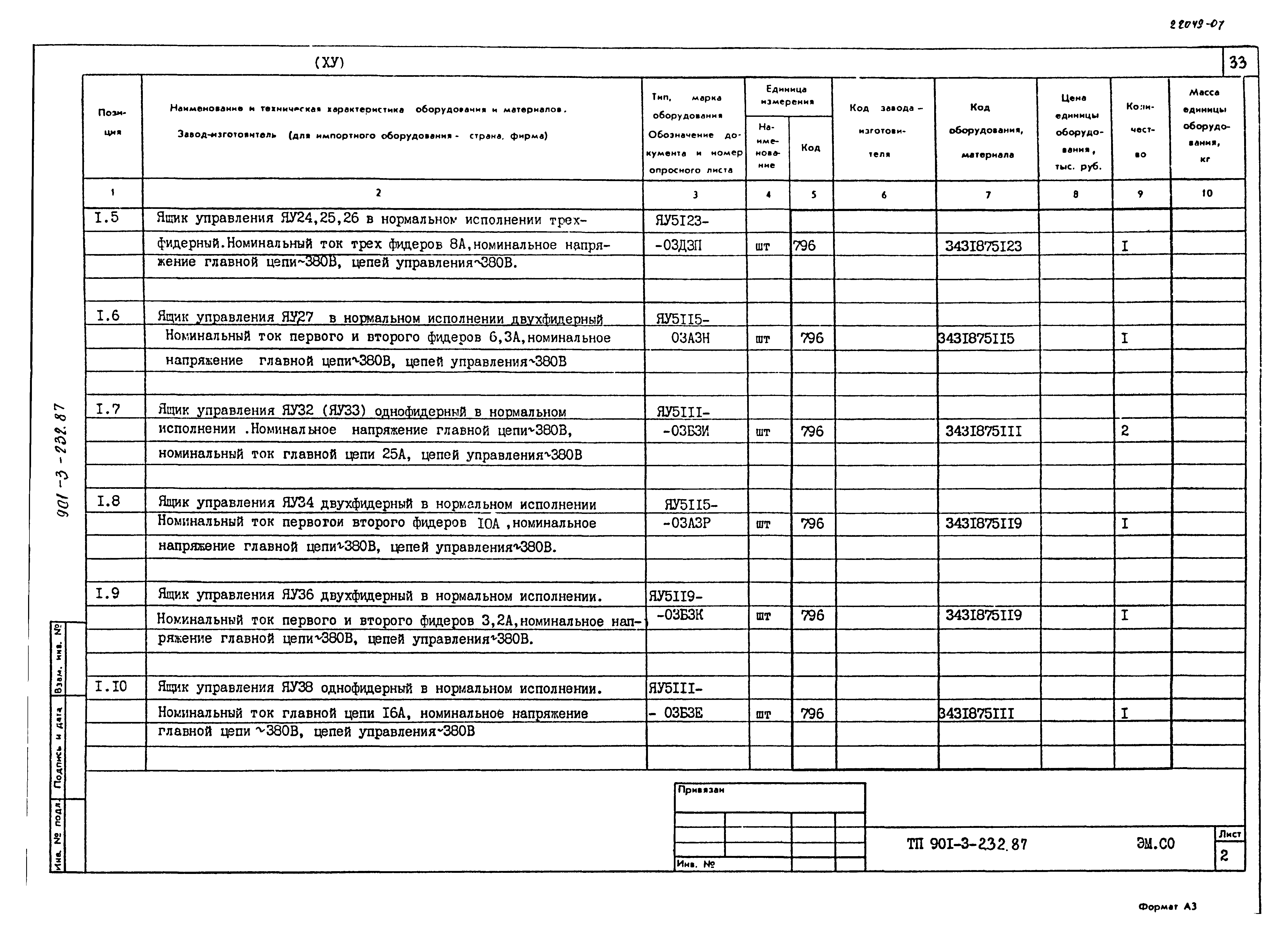 Типовой проект 901-3-232.87