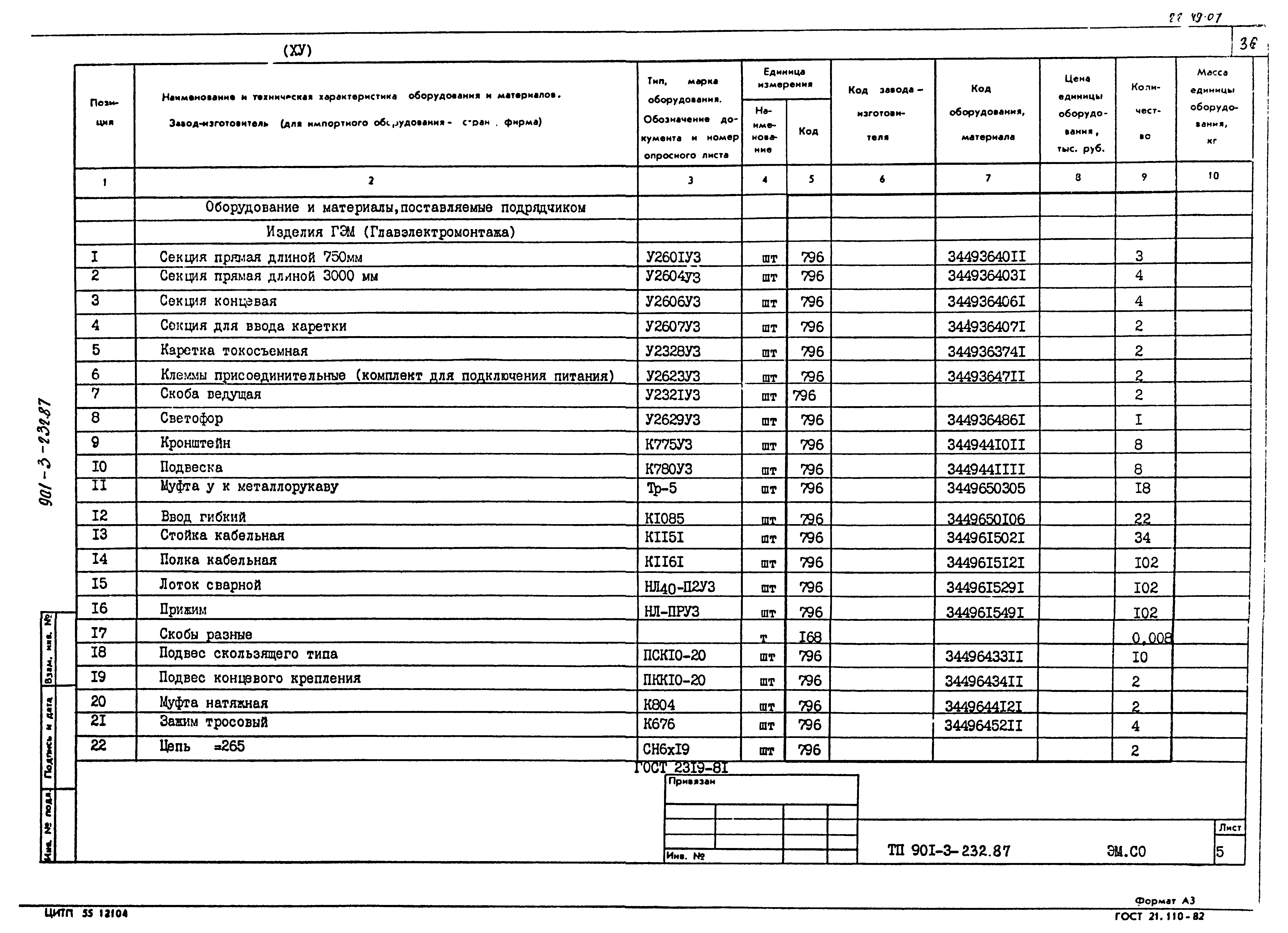 Типовой проект 901-3-232.87