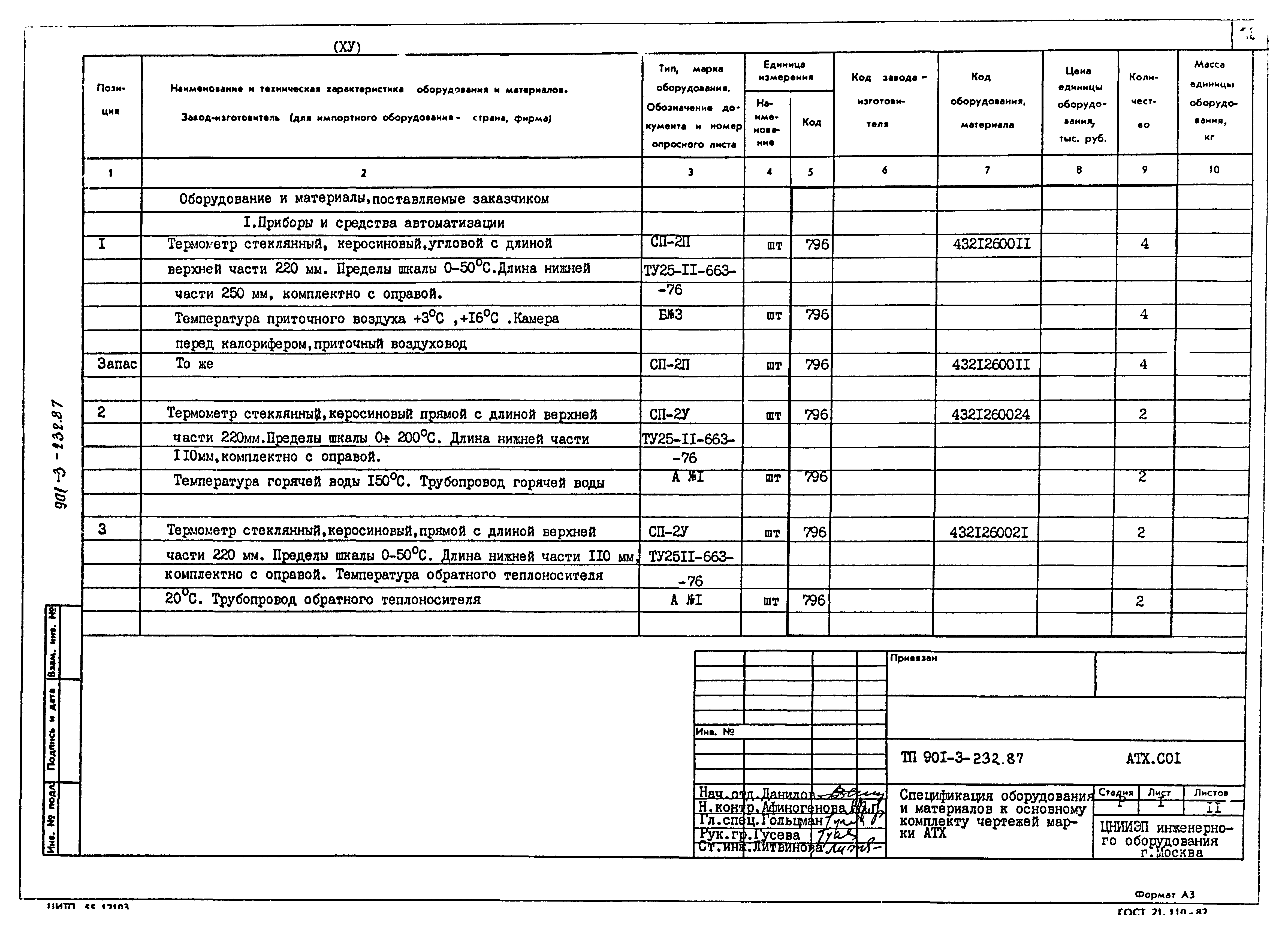 Типовой проект 901-3-232.87