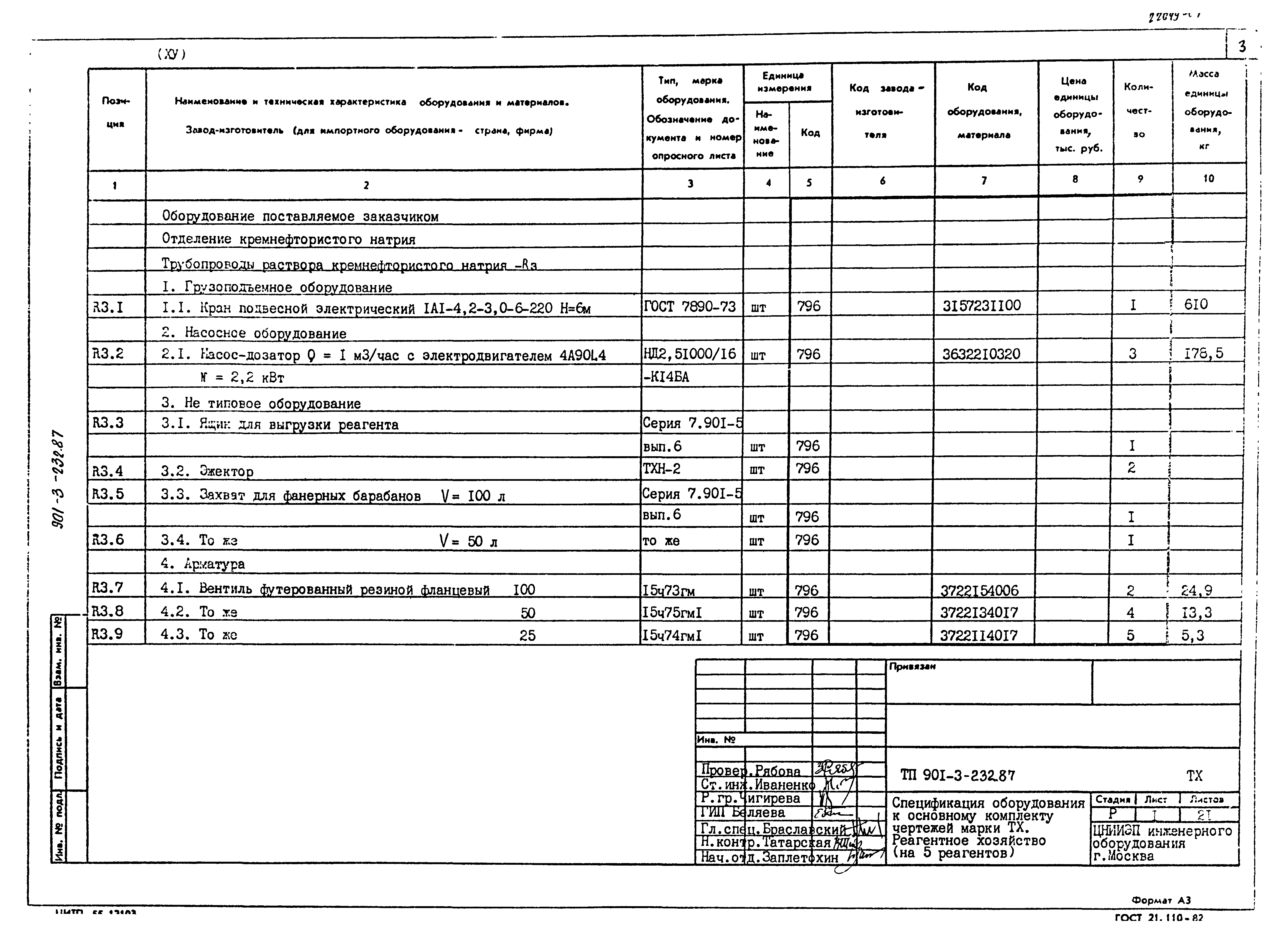 Типовой проект 901-3-232.87