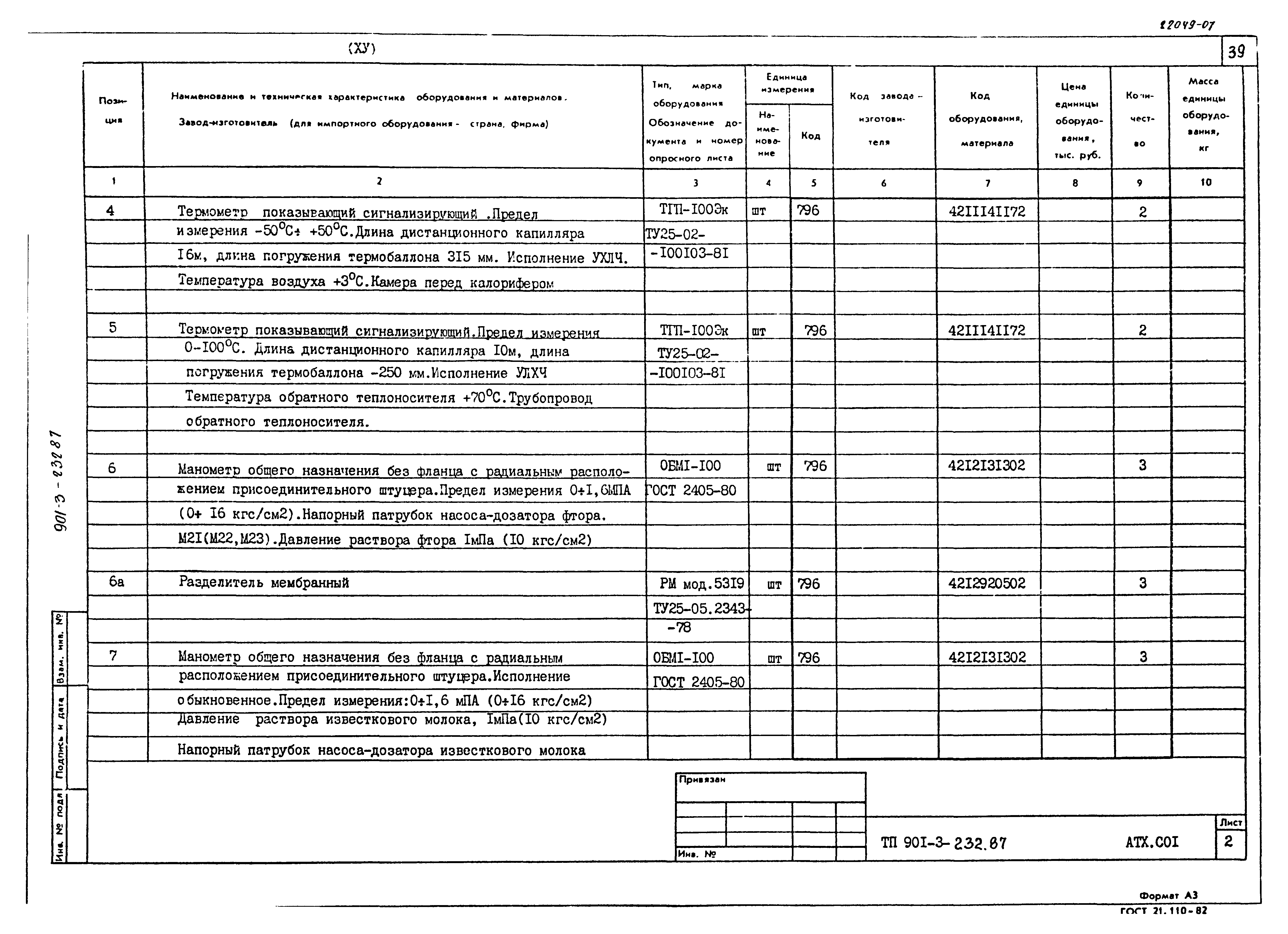 Типовой проект 901-3-232.87