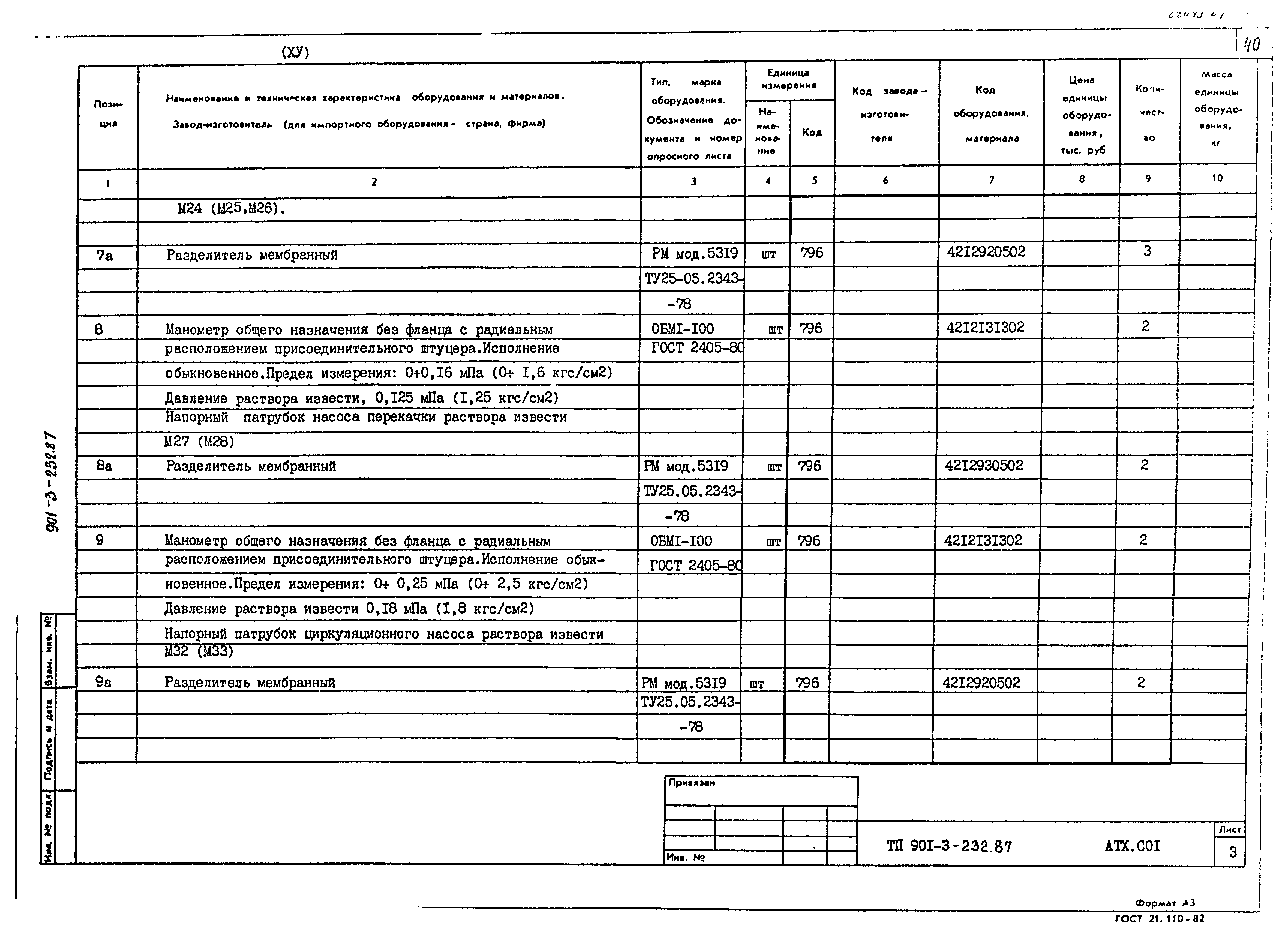 Типовой проект 901-3-232.87