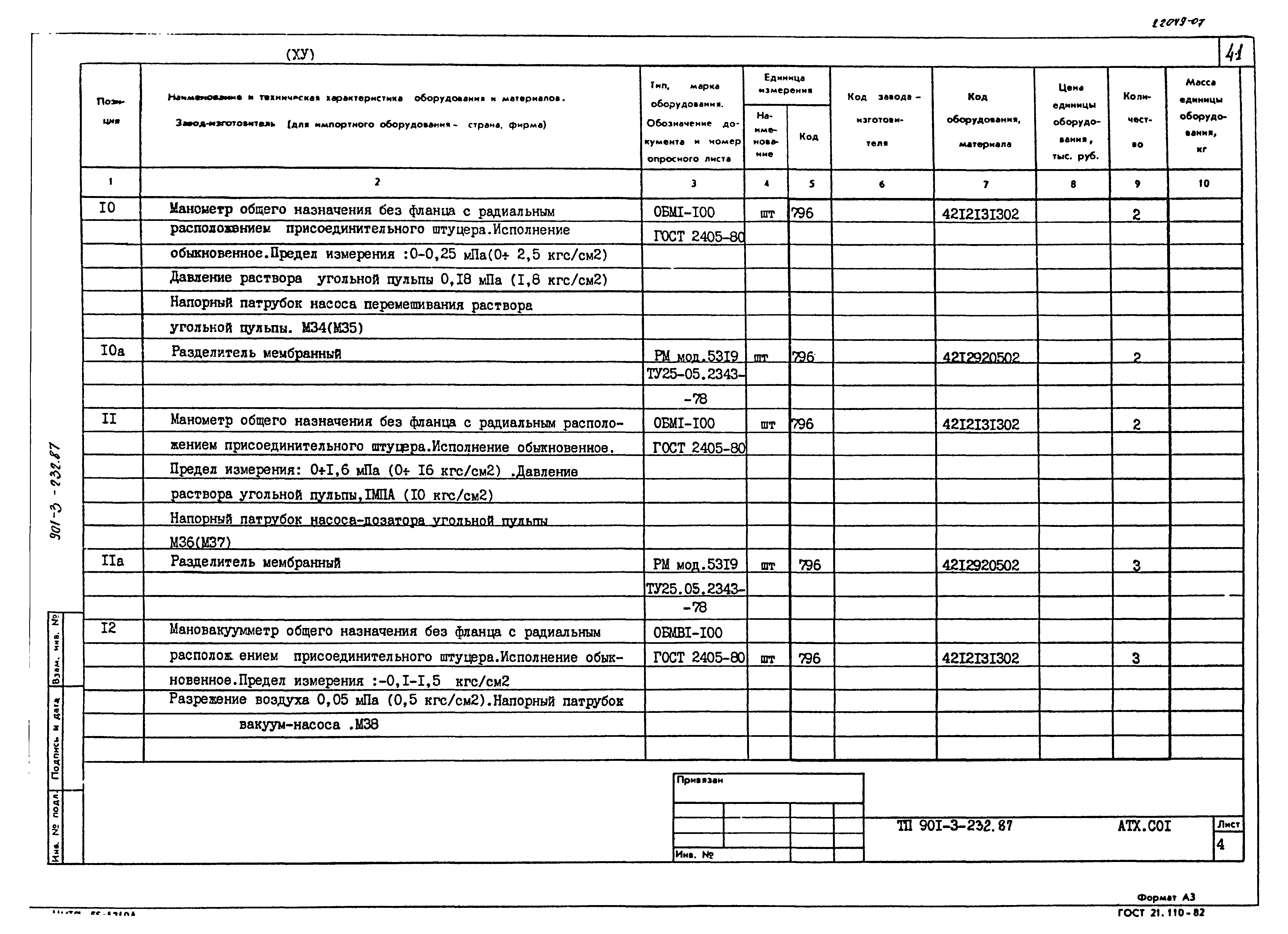 Типовой проект 901-3-232.87