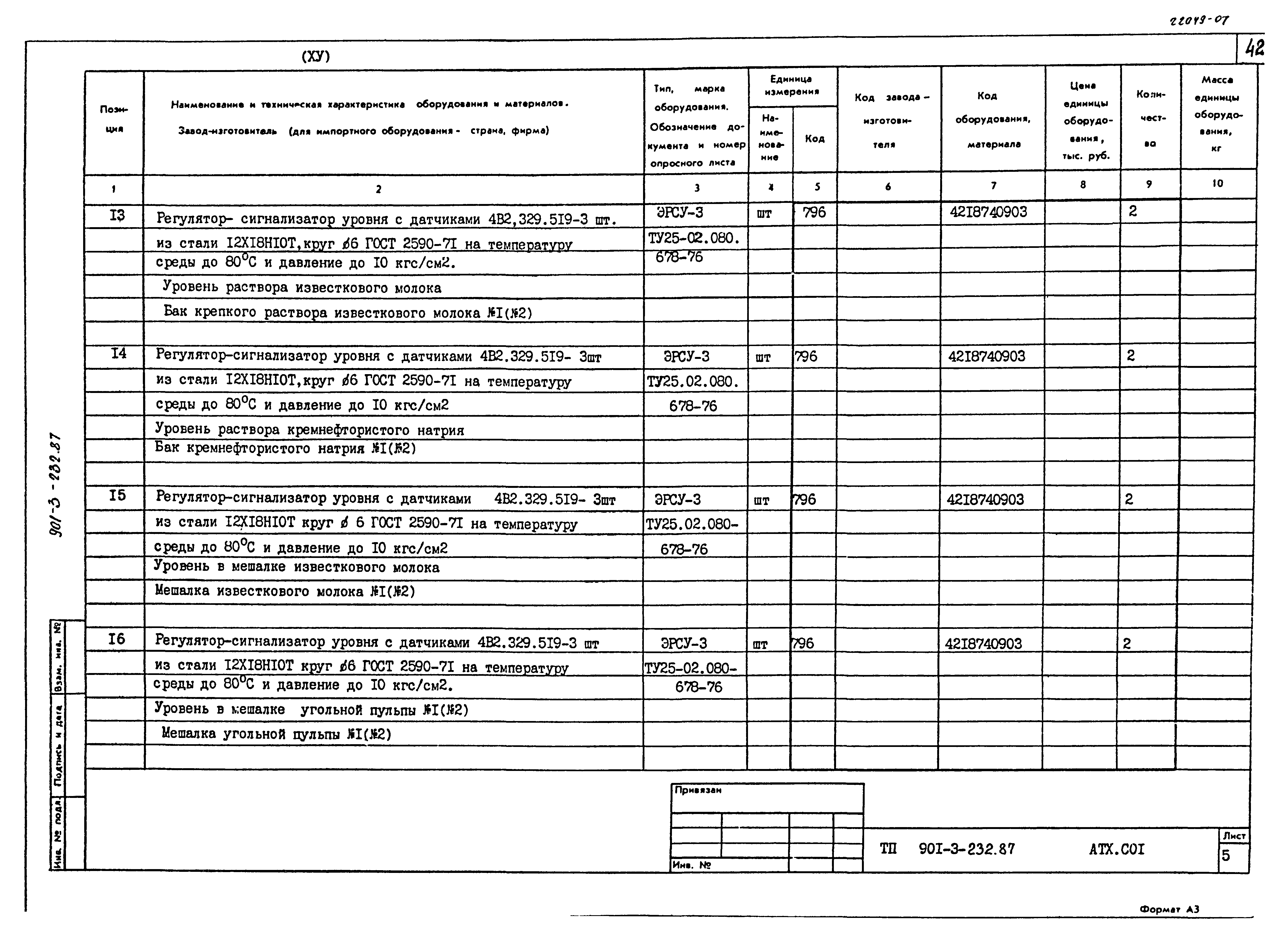 Типовой проект 901-3-232.87