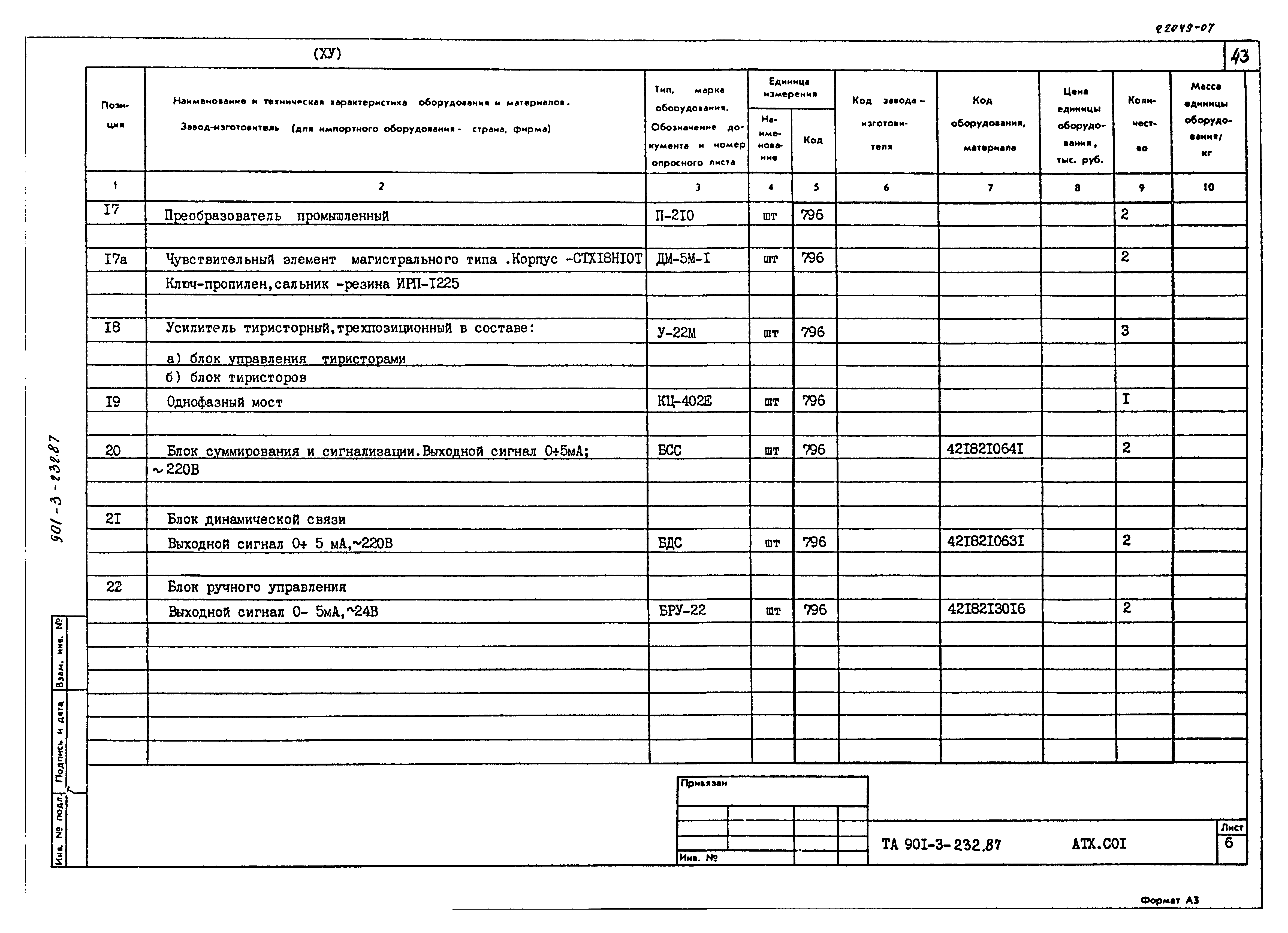 Типовой проект 901-3-232.87
