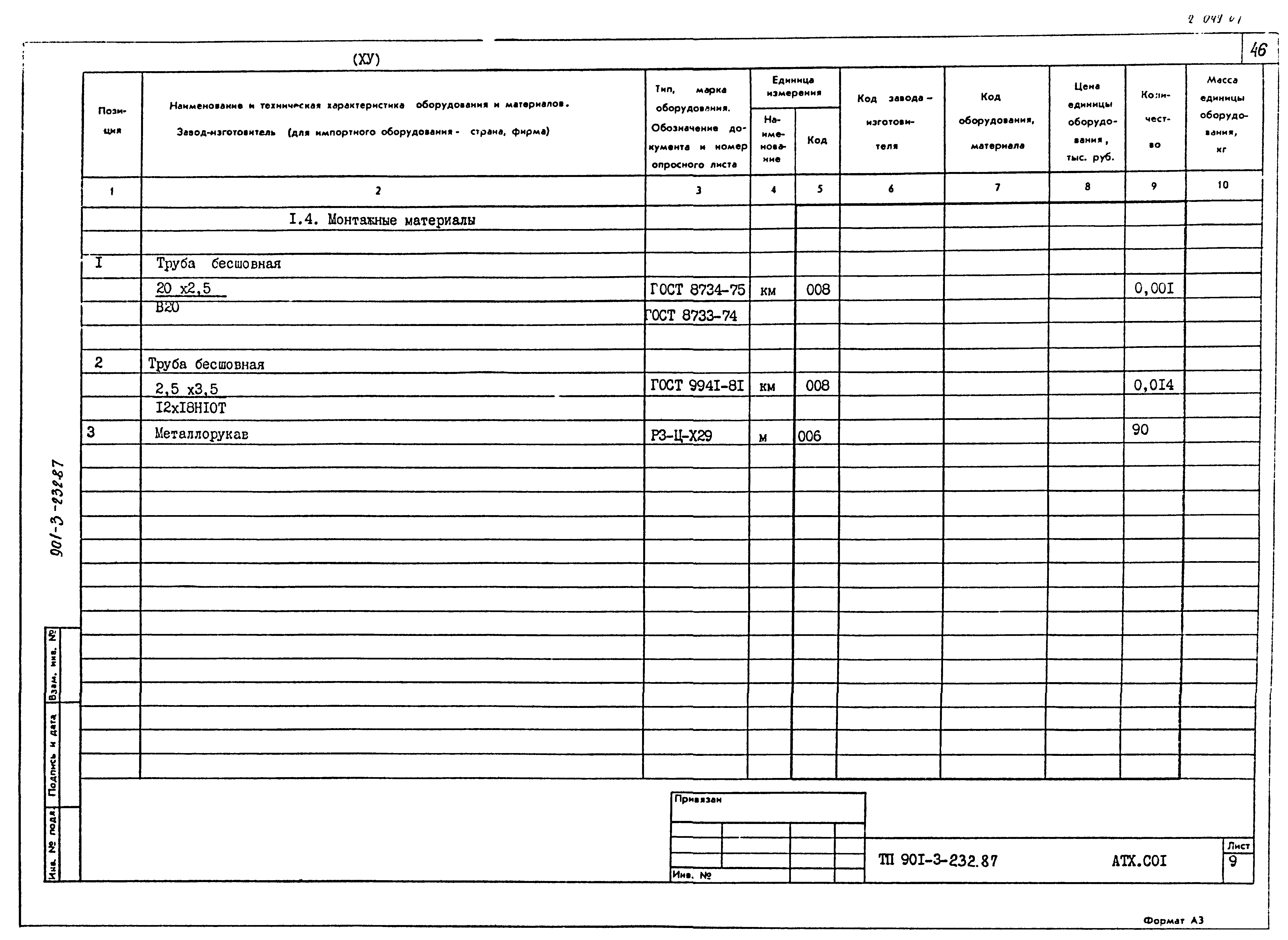 Типовой проект 901-3-232.87
