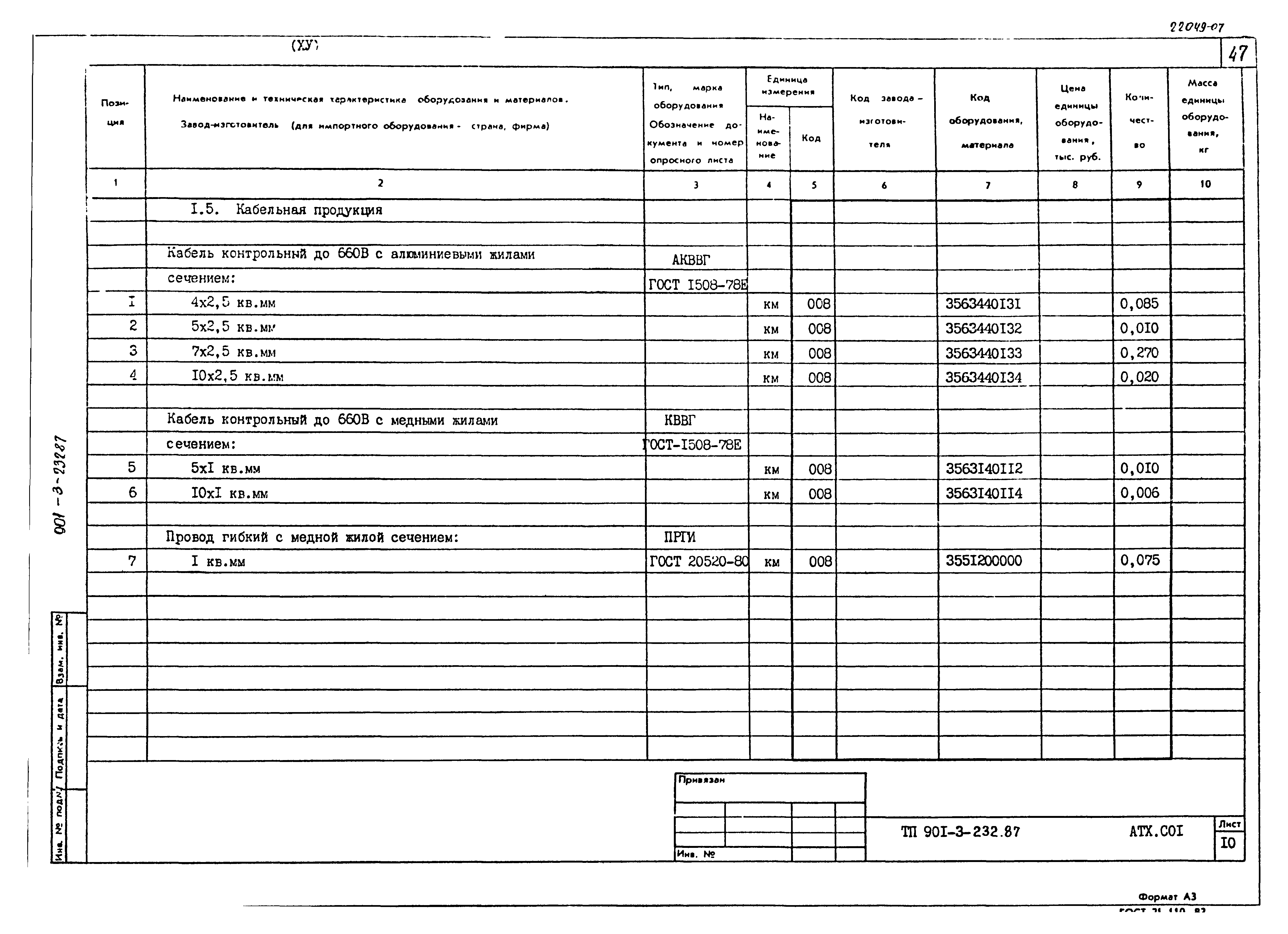 Типовой проект 901-3-232.87