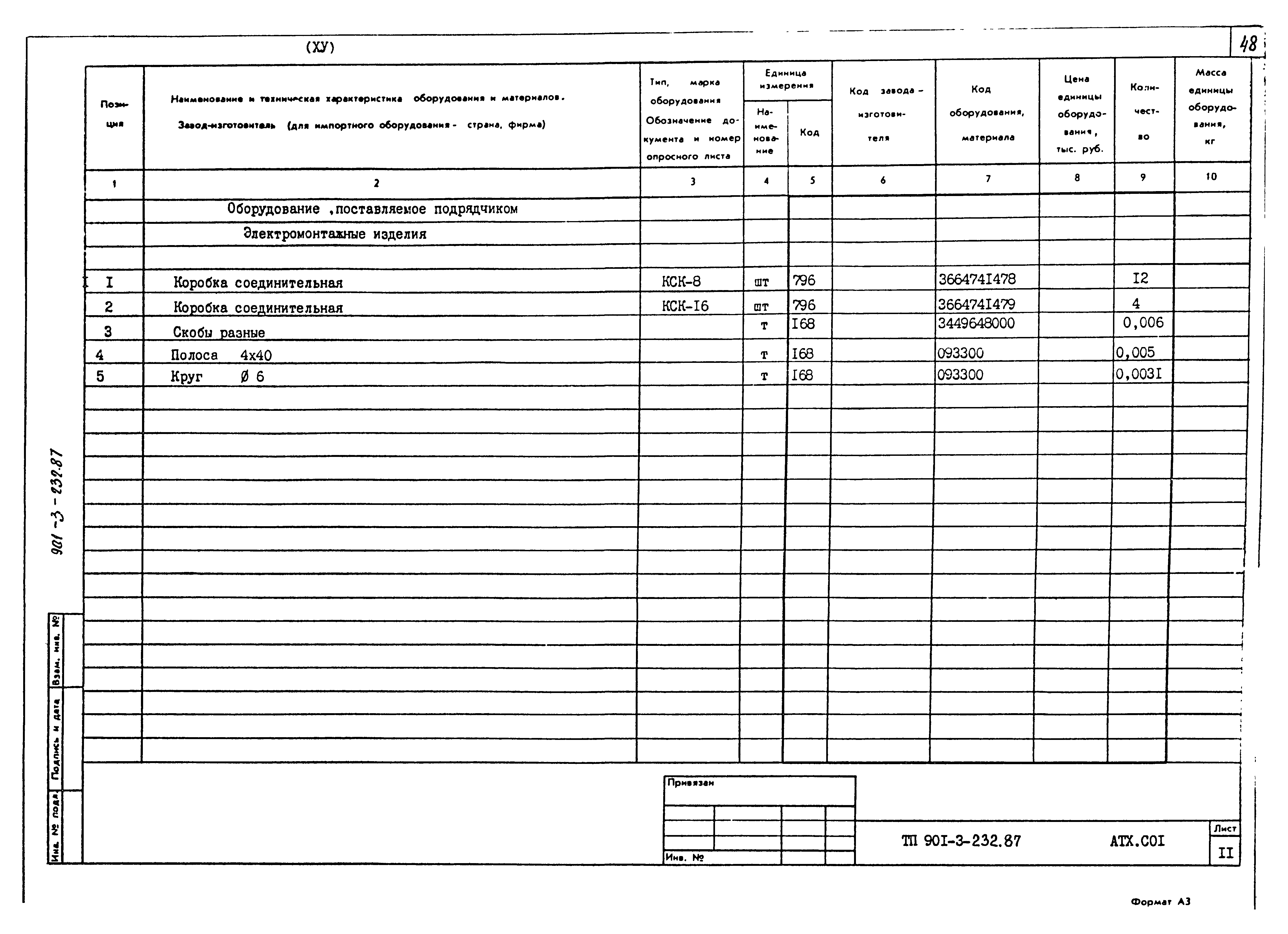 Типовой проект 901-3-232.87