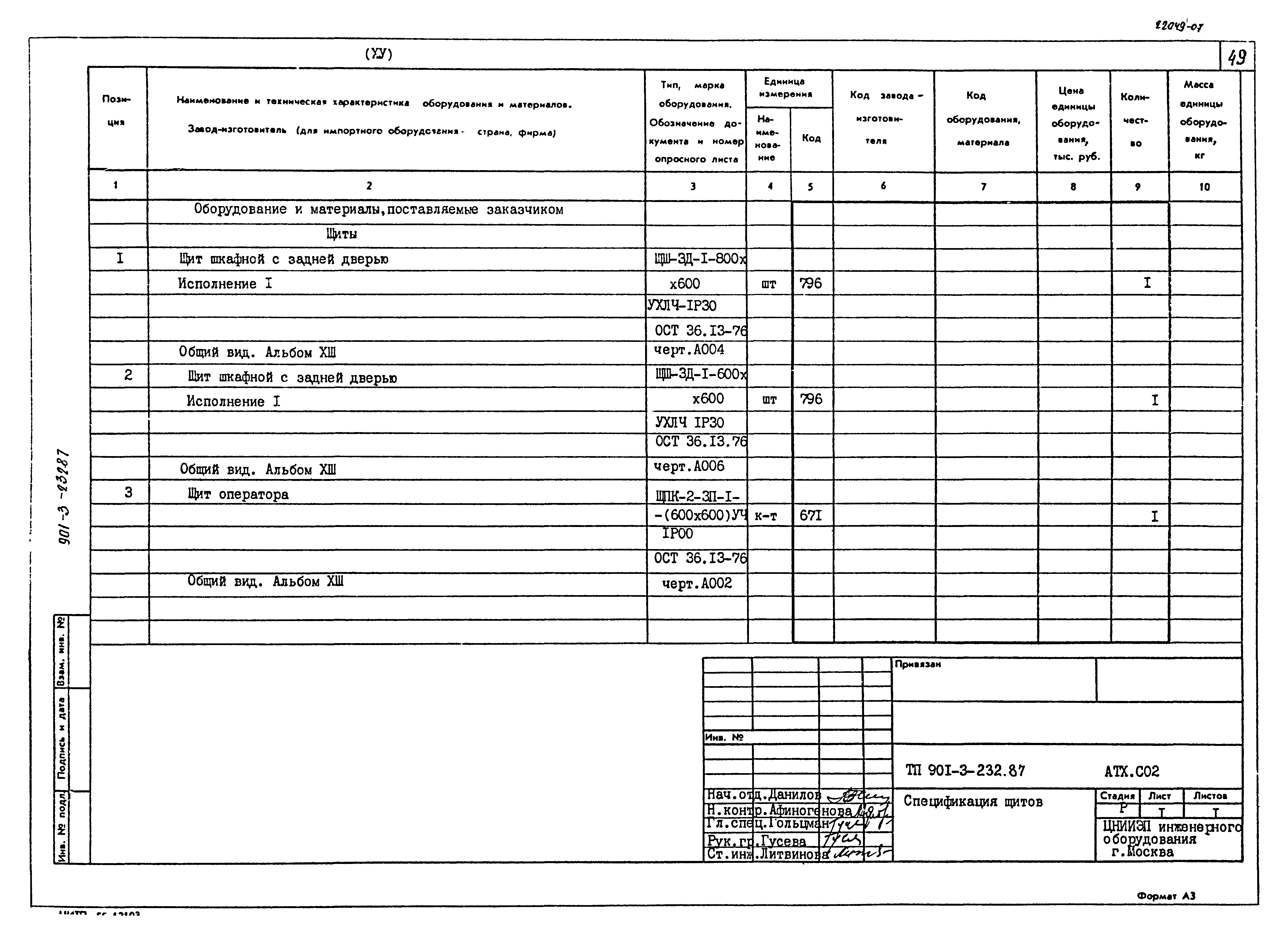 Типовой проект 901-3-232.87