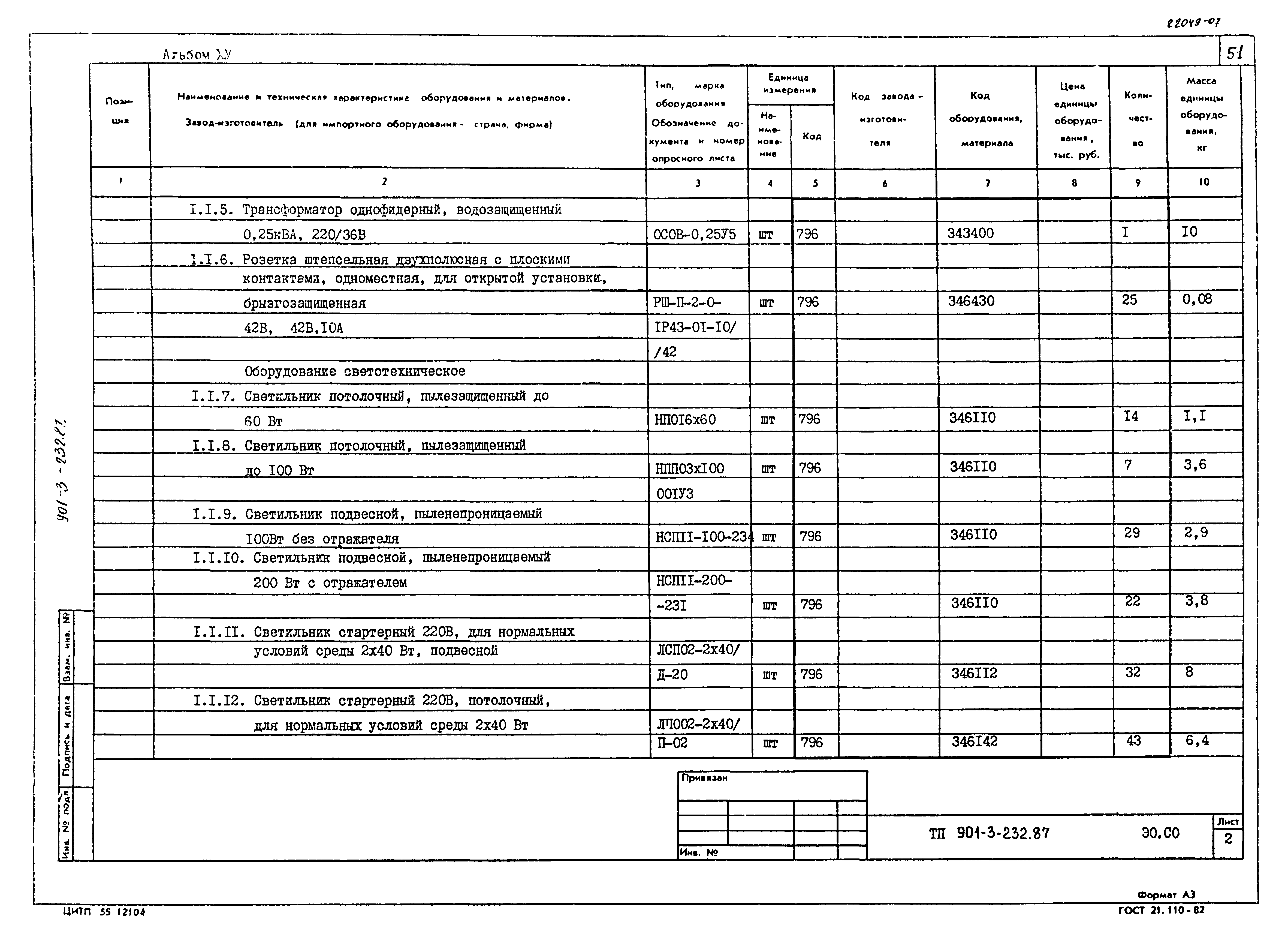 Типовой проект 901-3-232.87