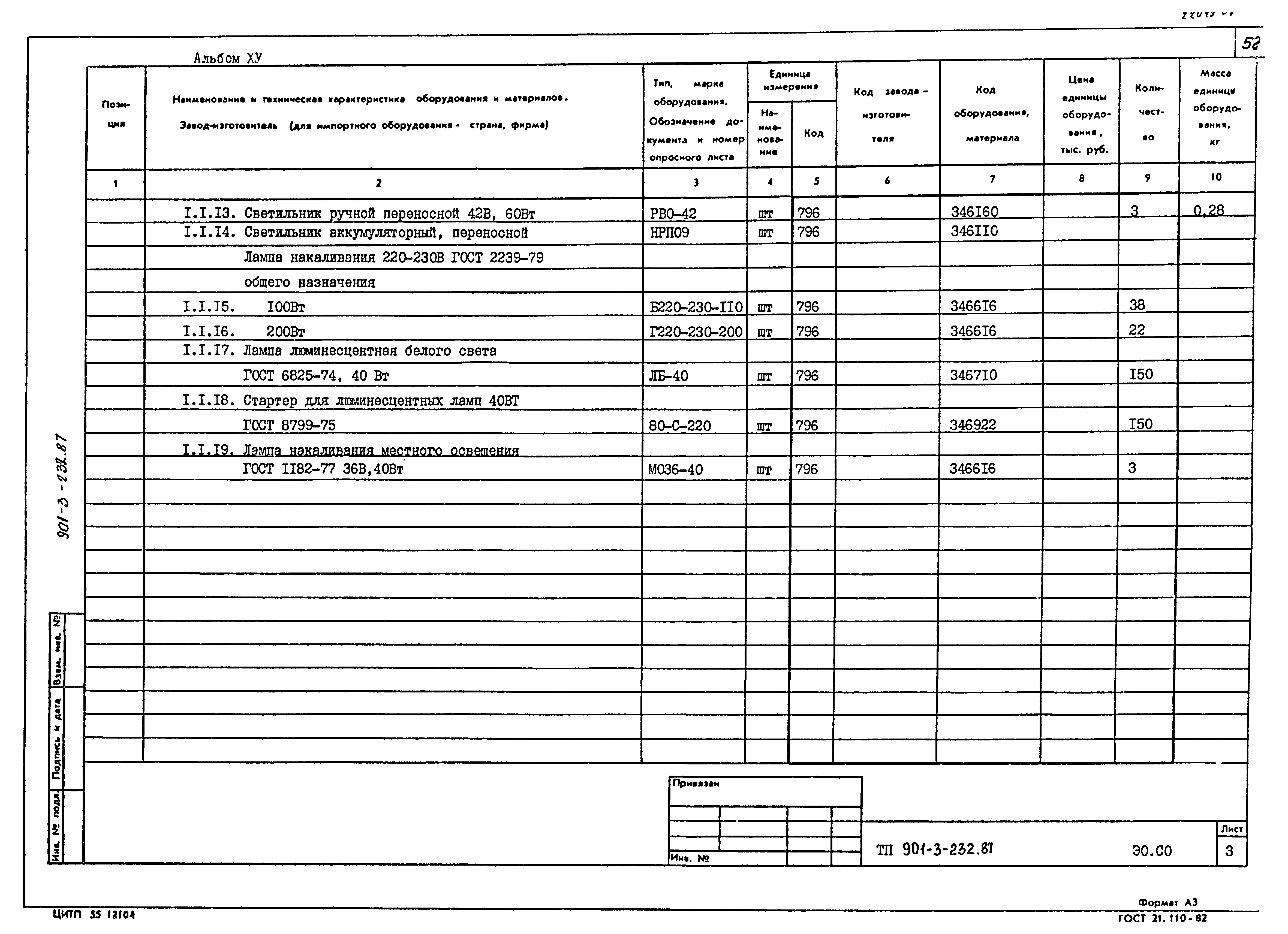 Типовой проект 901-3-232.87