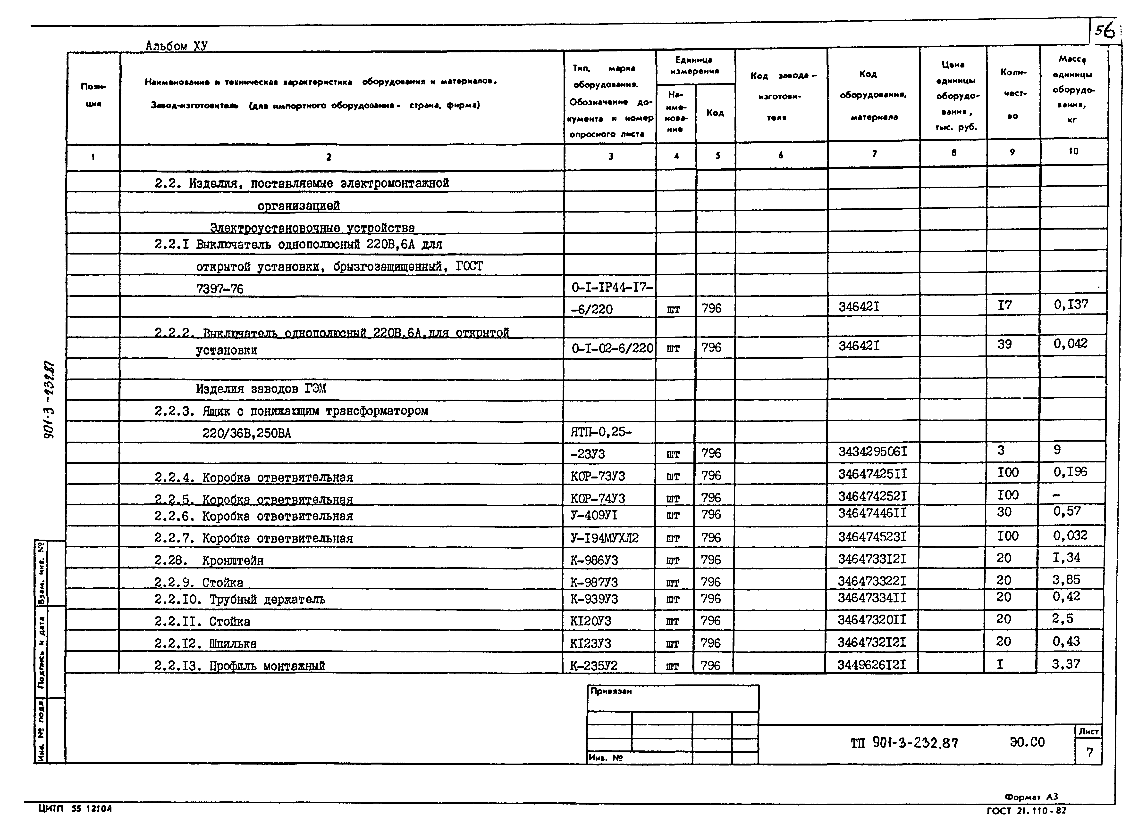 Типовой проект 901-3-232.87