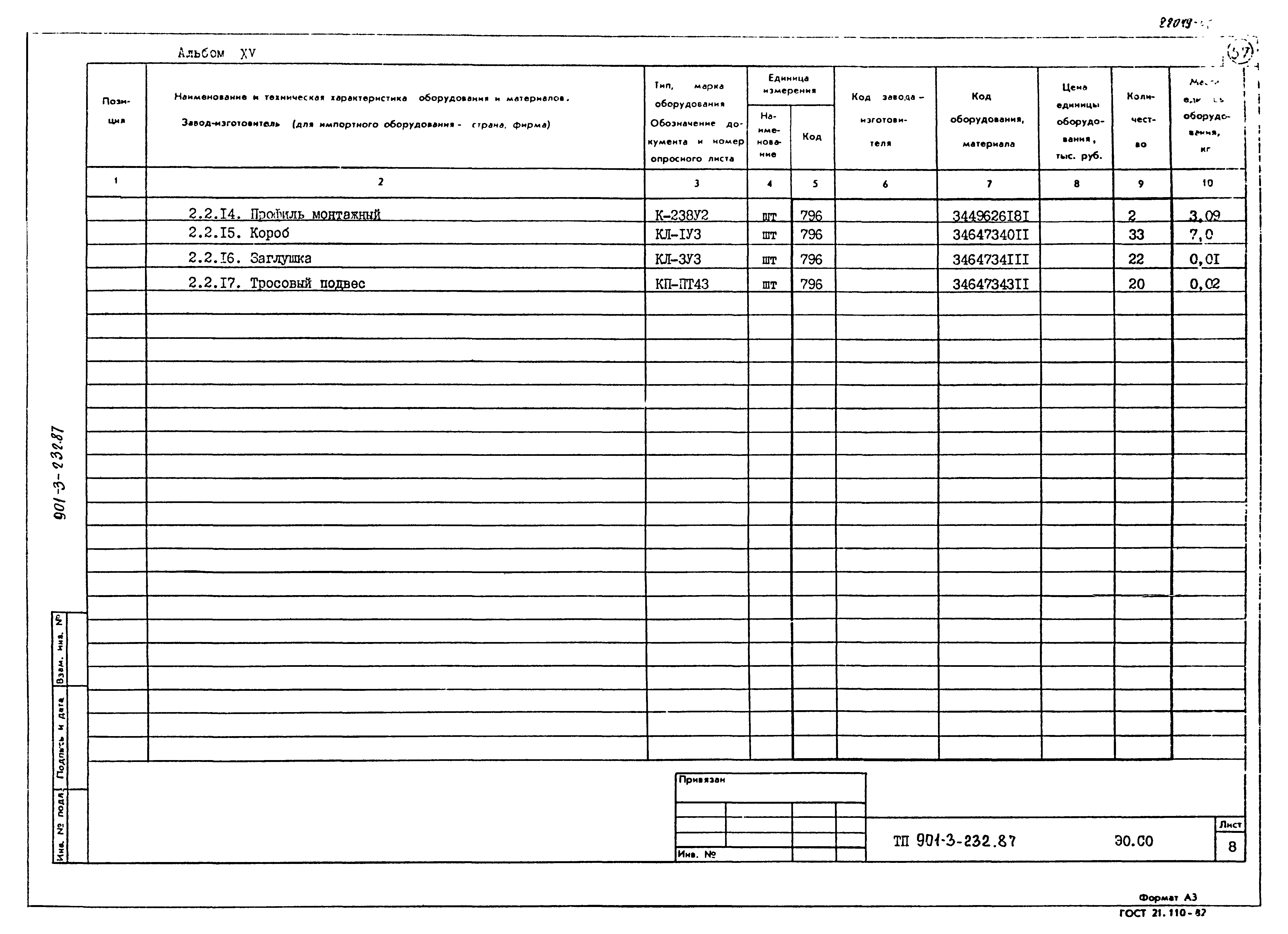 Типовой проект 901-3-232.87