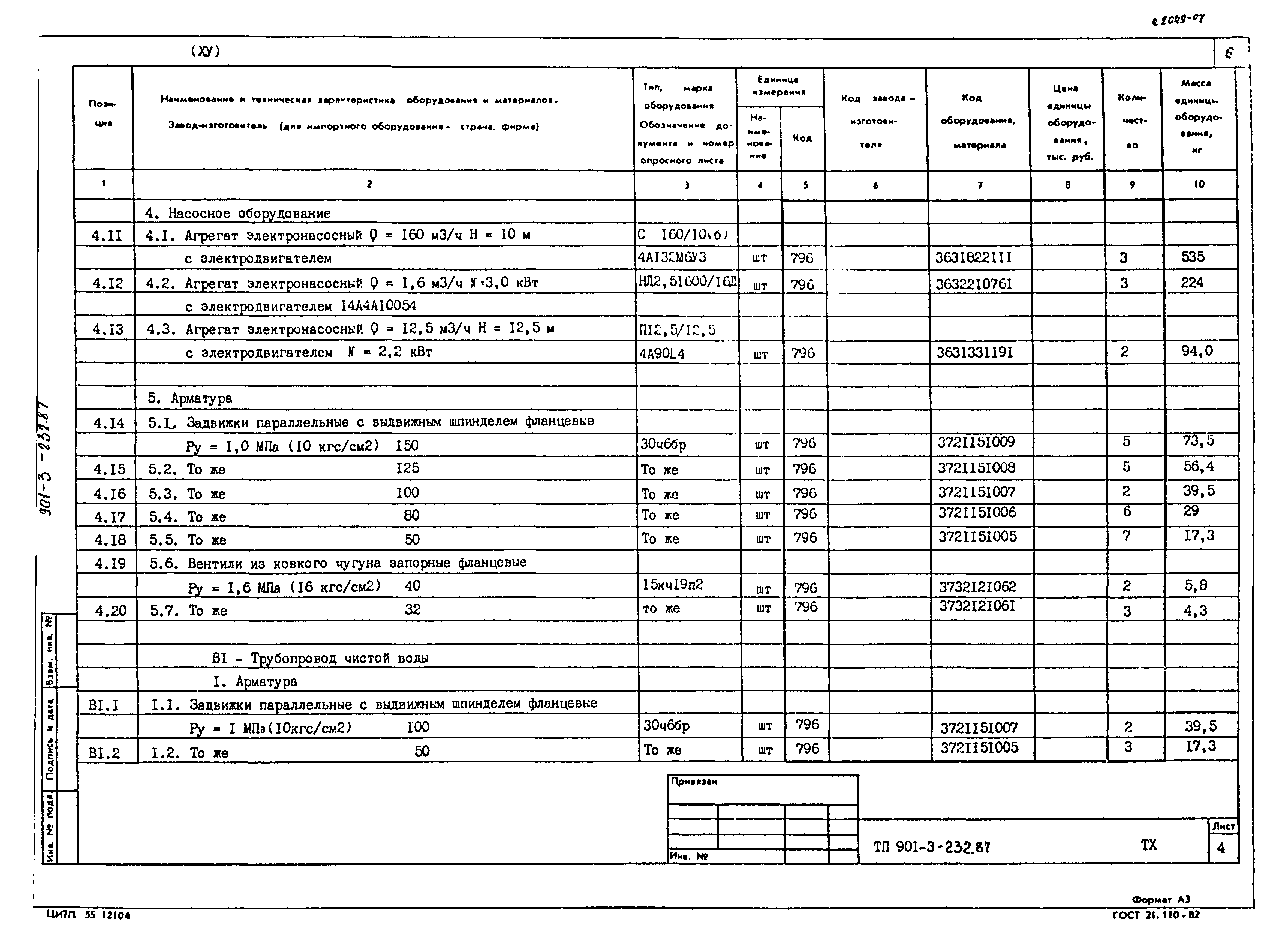 Типовой проект 901-3-232.87