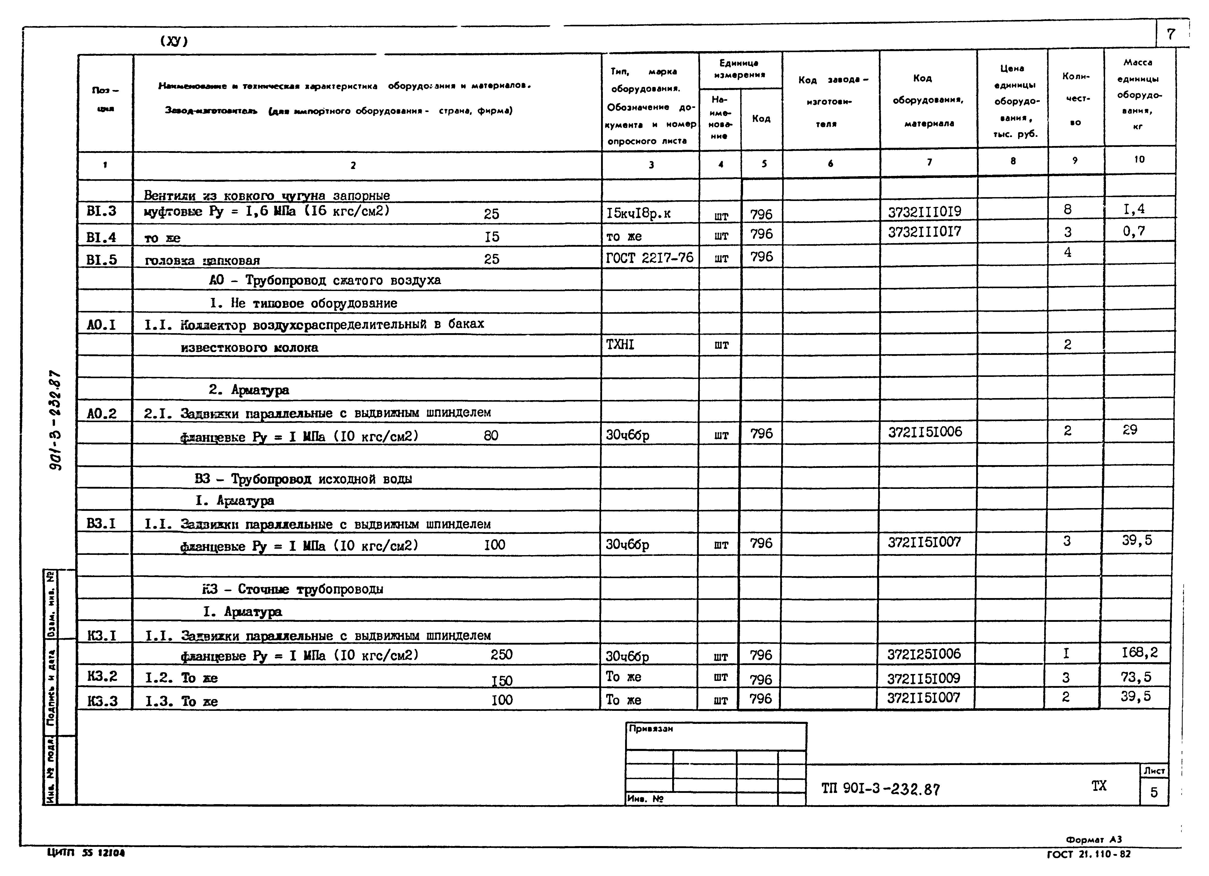 Типовой проект 901-3-232.87