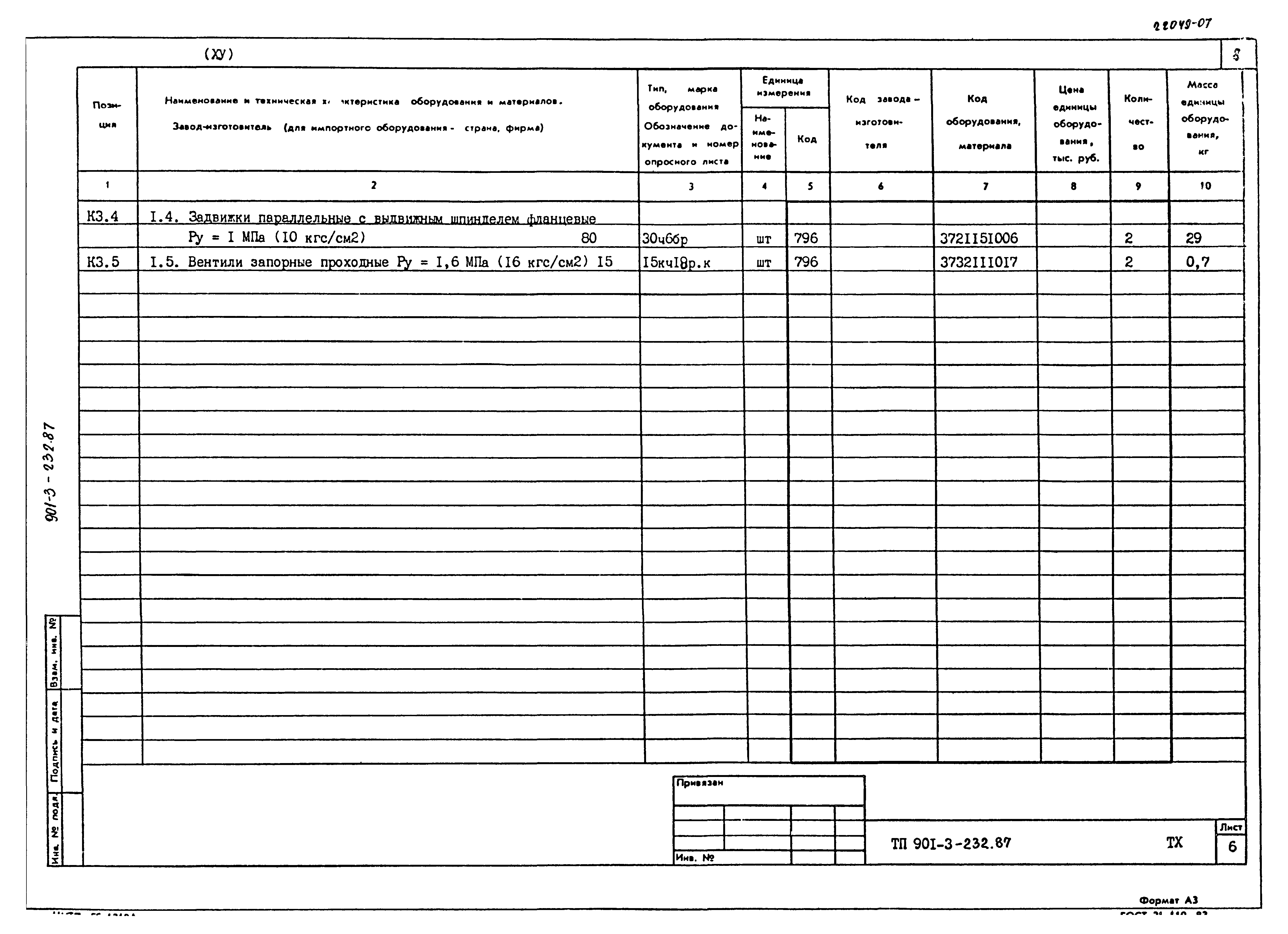 Типовой проект 901-3-232.87