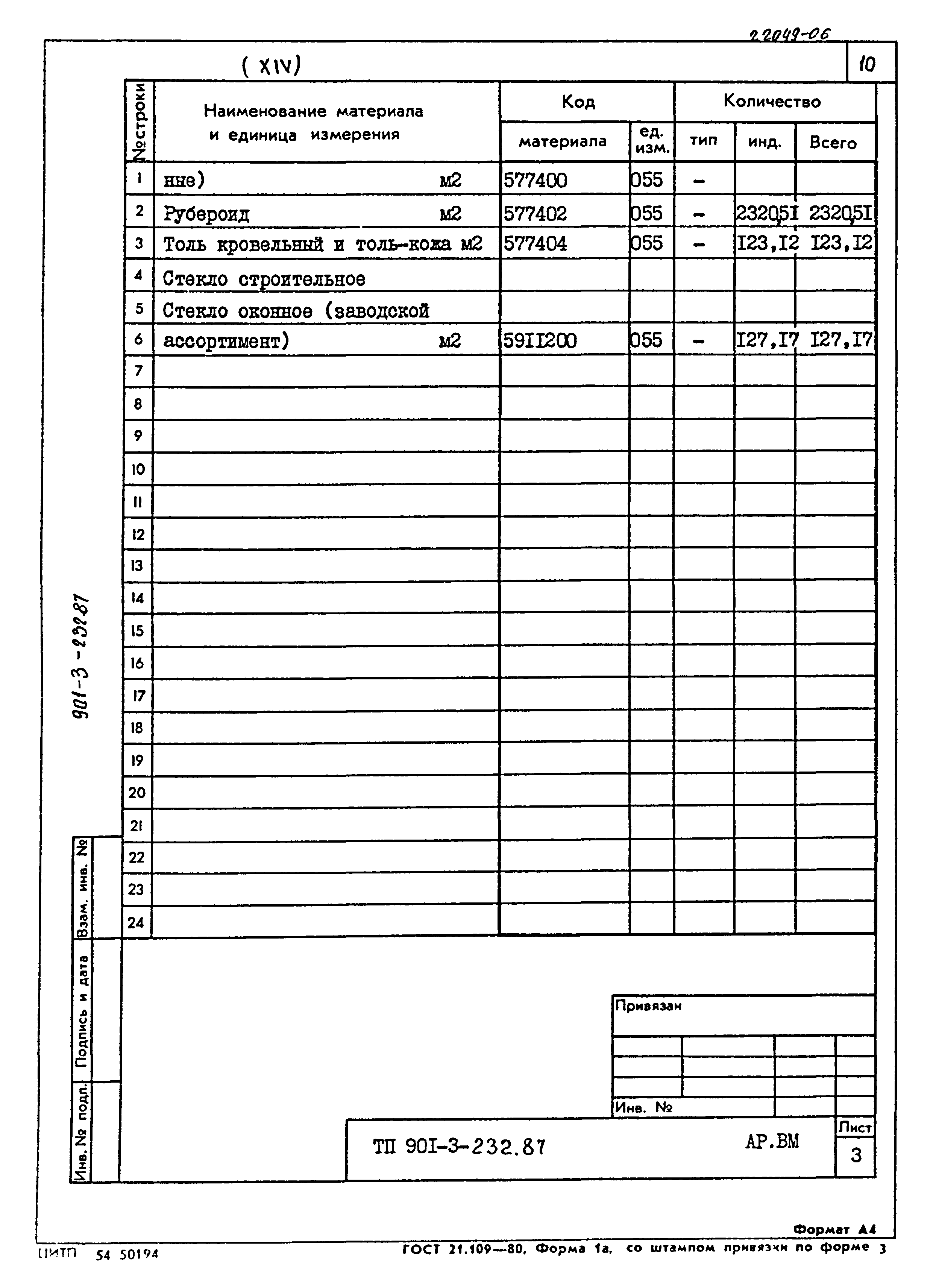 Типовой проект 901-3-232.87