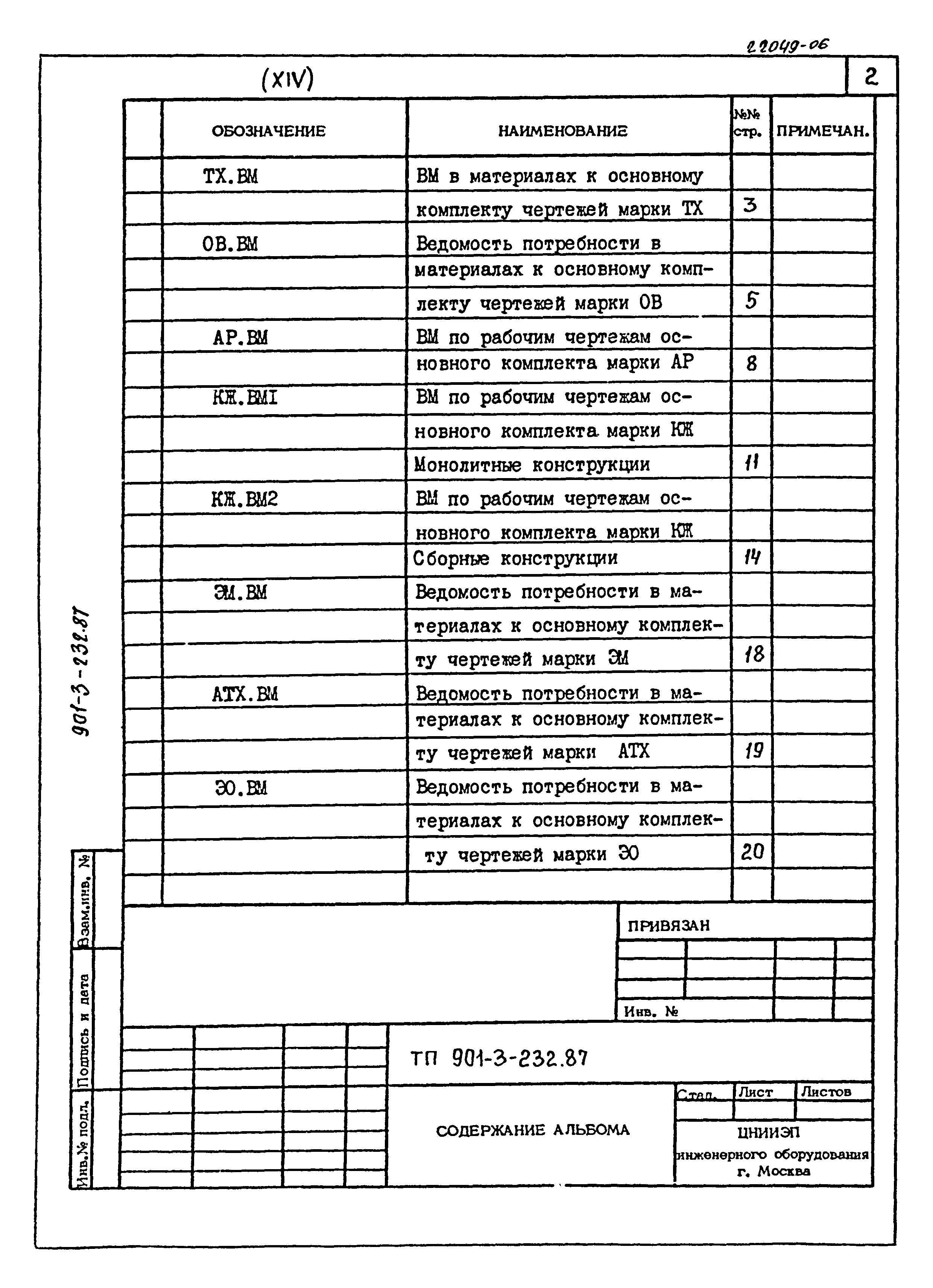 Типовой проект 901-3-232.87