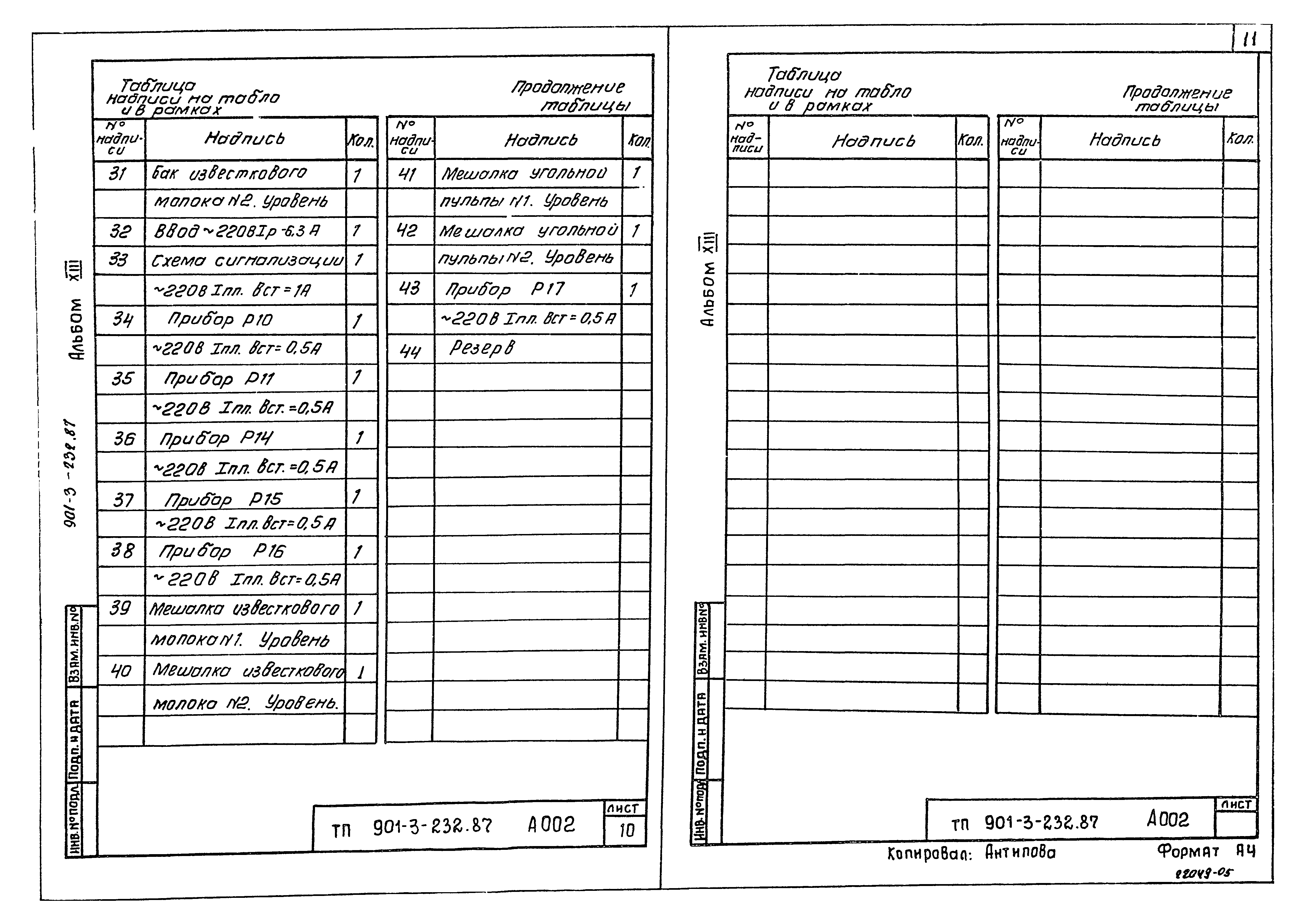 Типовой проект 901-3-232.87