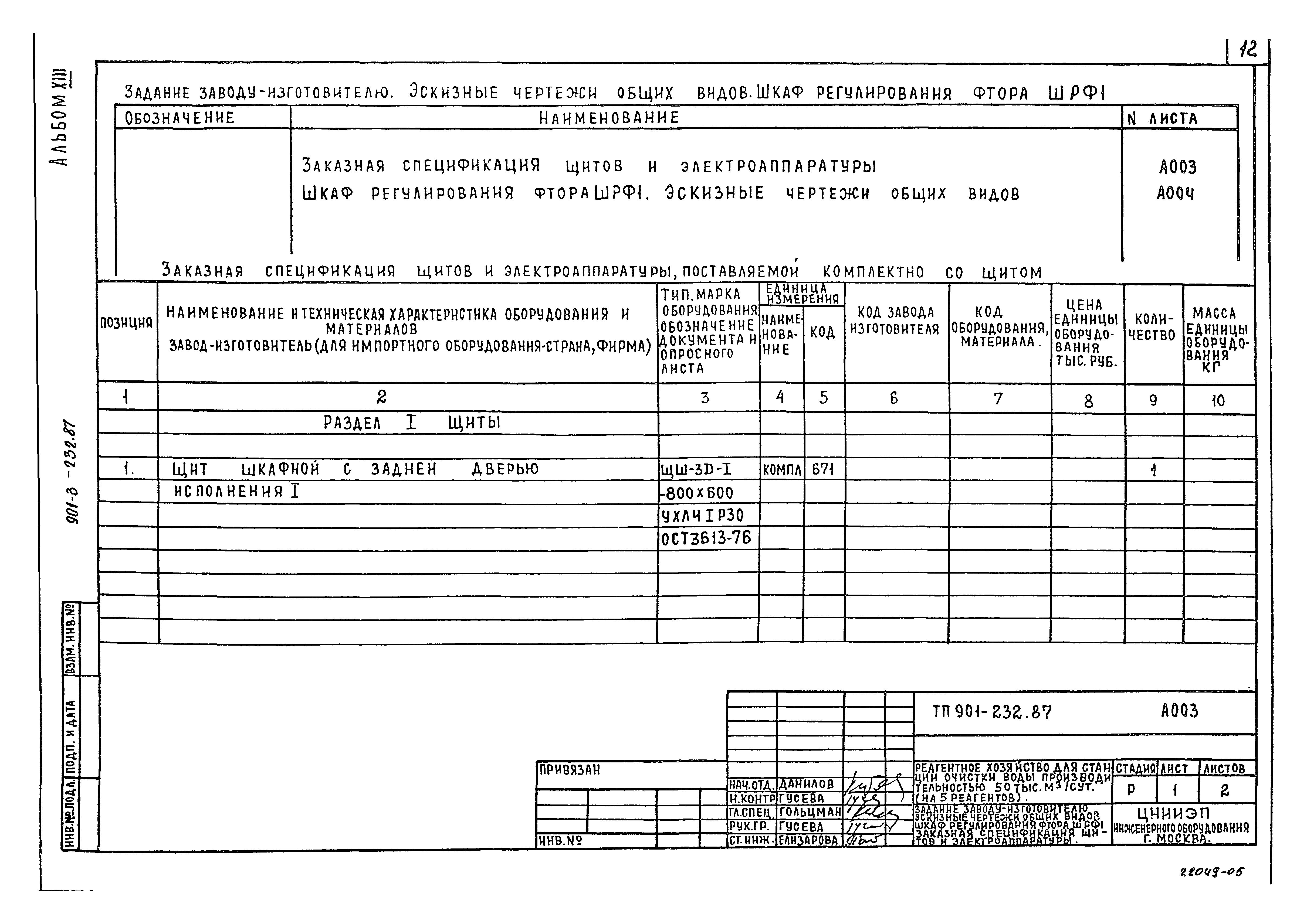 Типовой проект 901-3-232.87