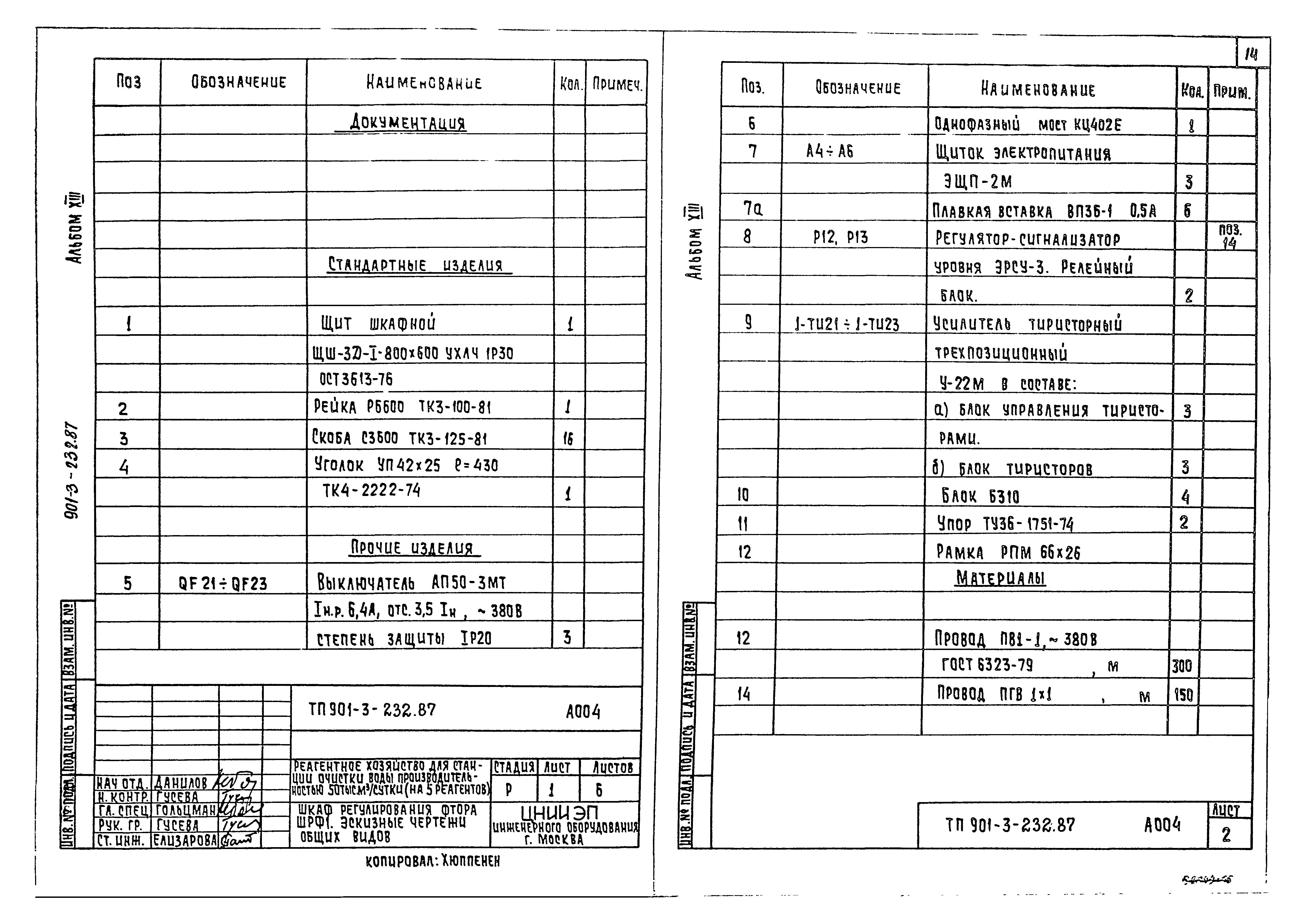 Типовой проект 901-3-232.87