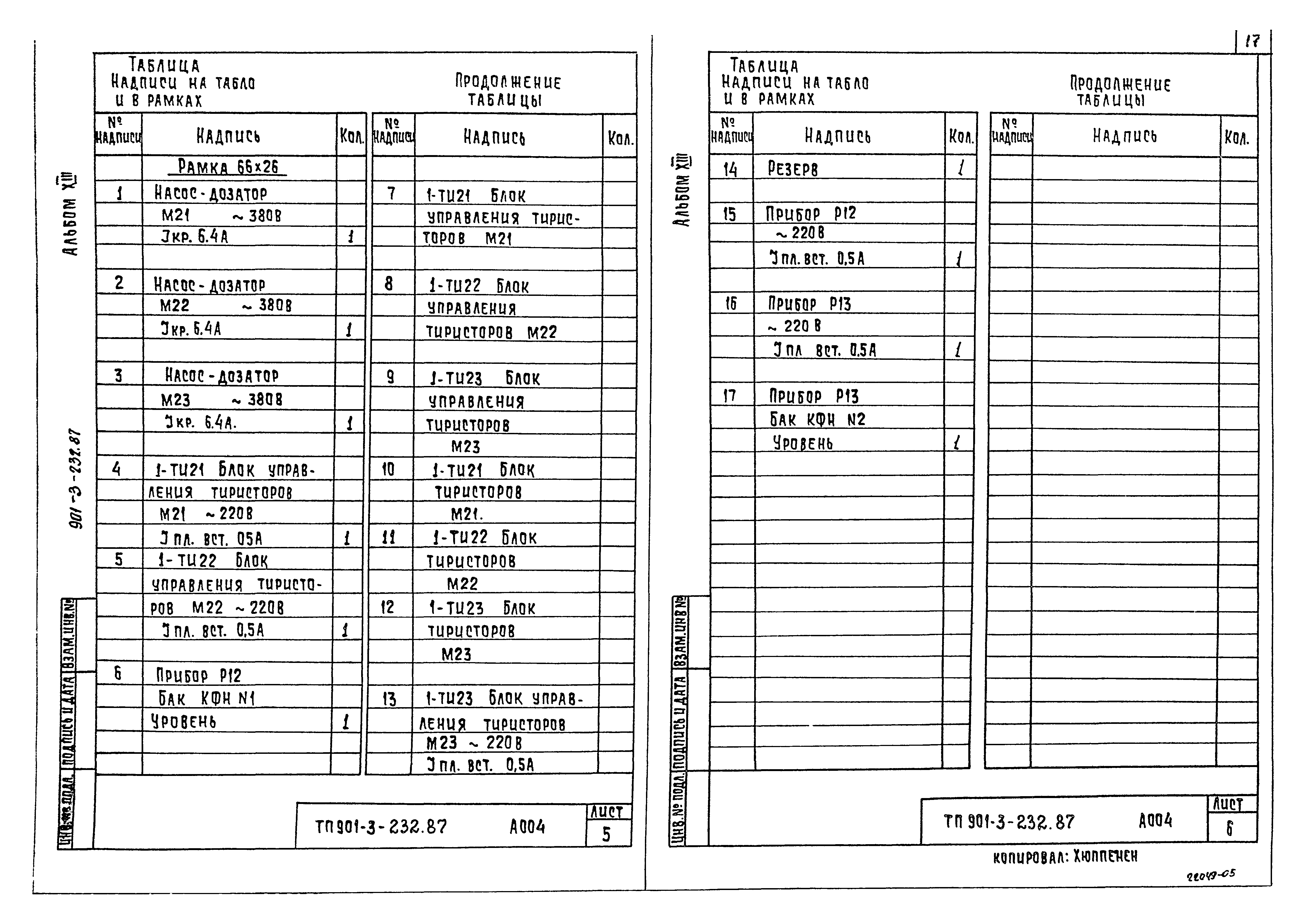 Типовой проект 901-3-232.87