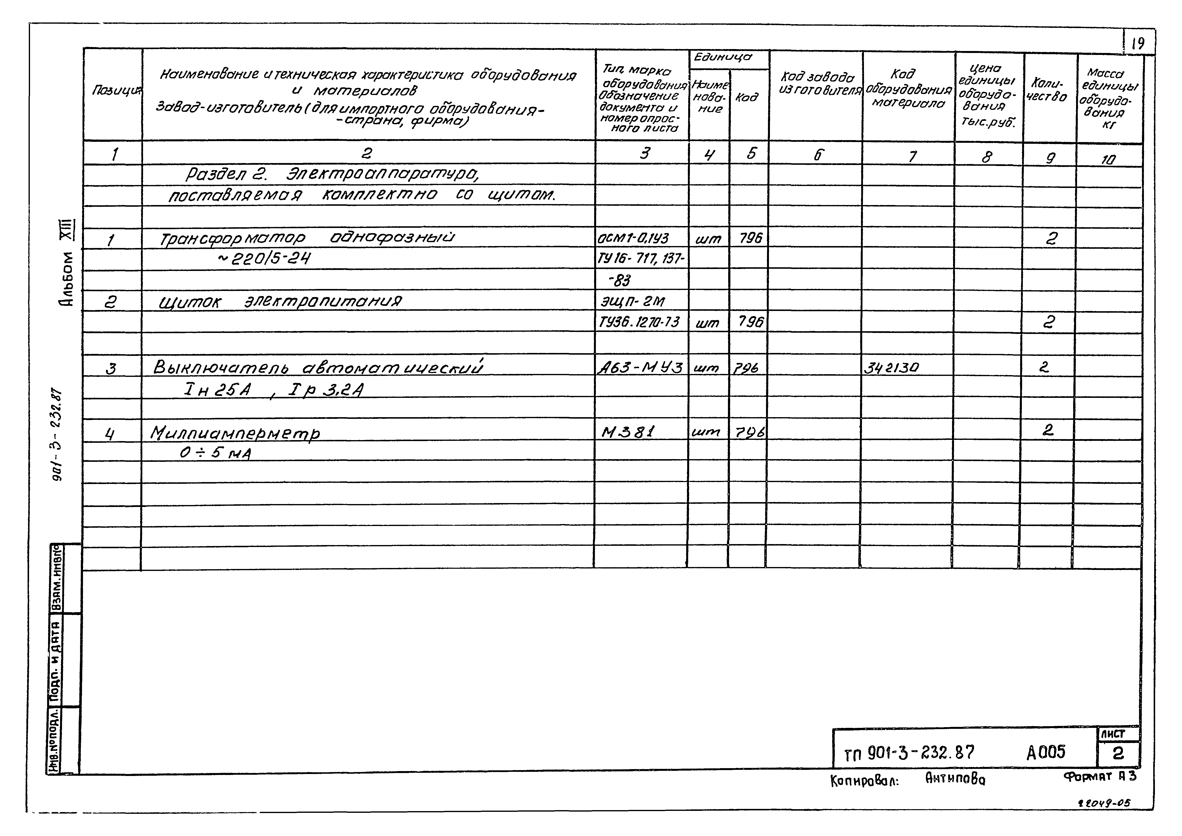 Типовой проект 901-3-232.87
