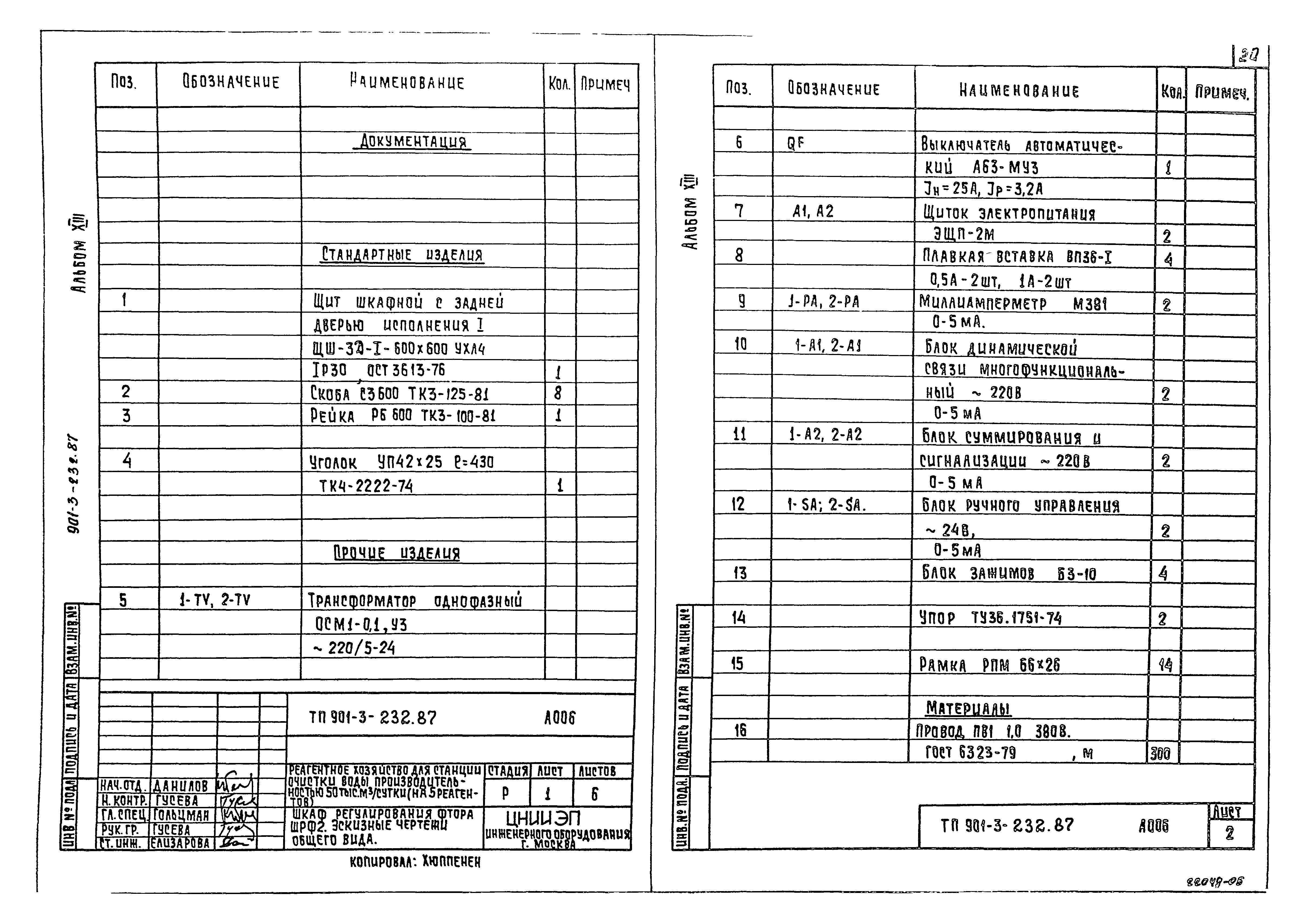 Типовой проект 901-3-232.87