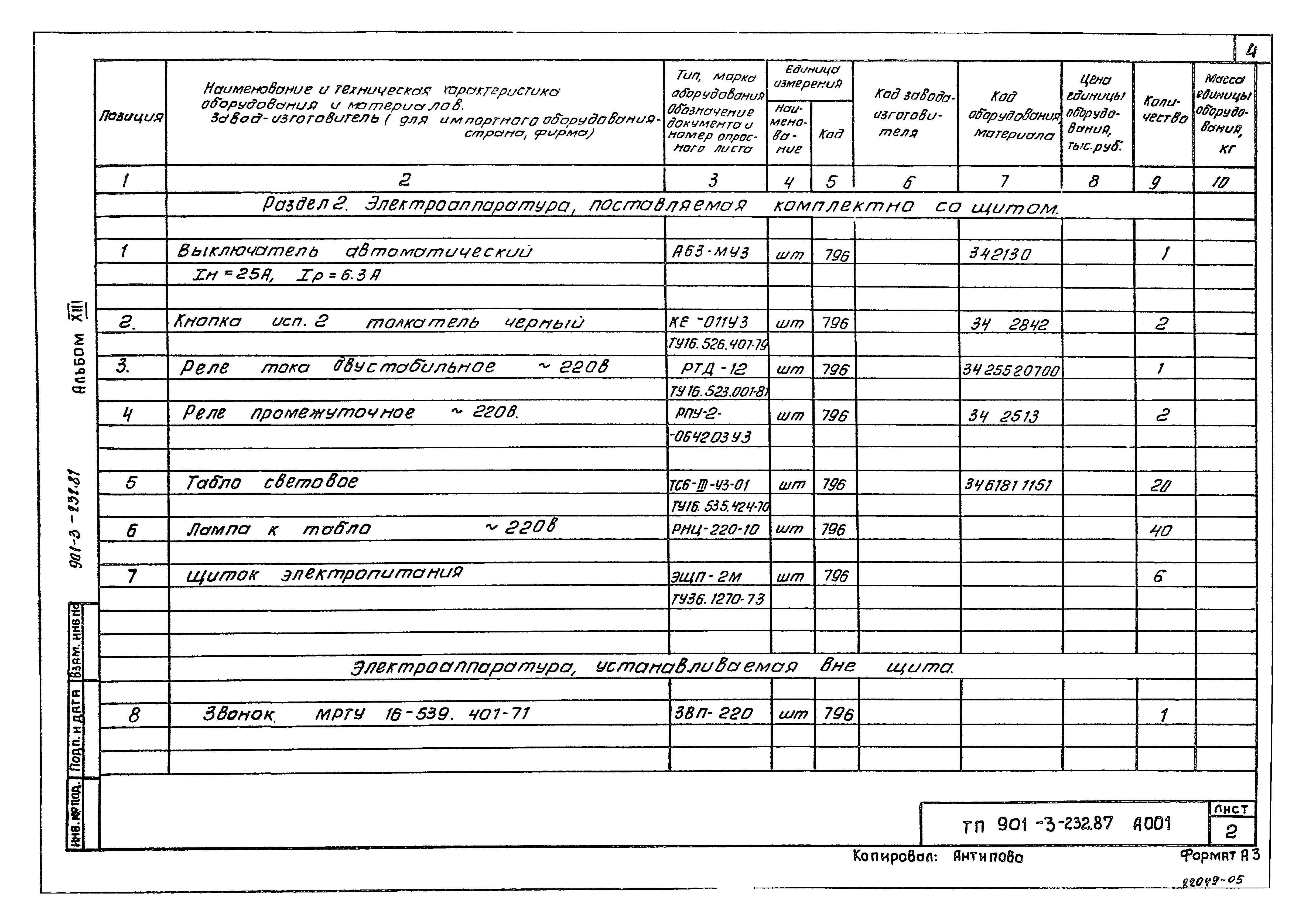 Типовой проект 901-3-232.87