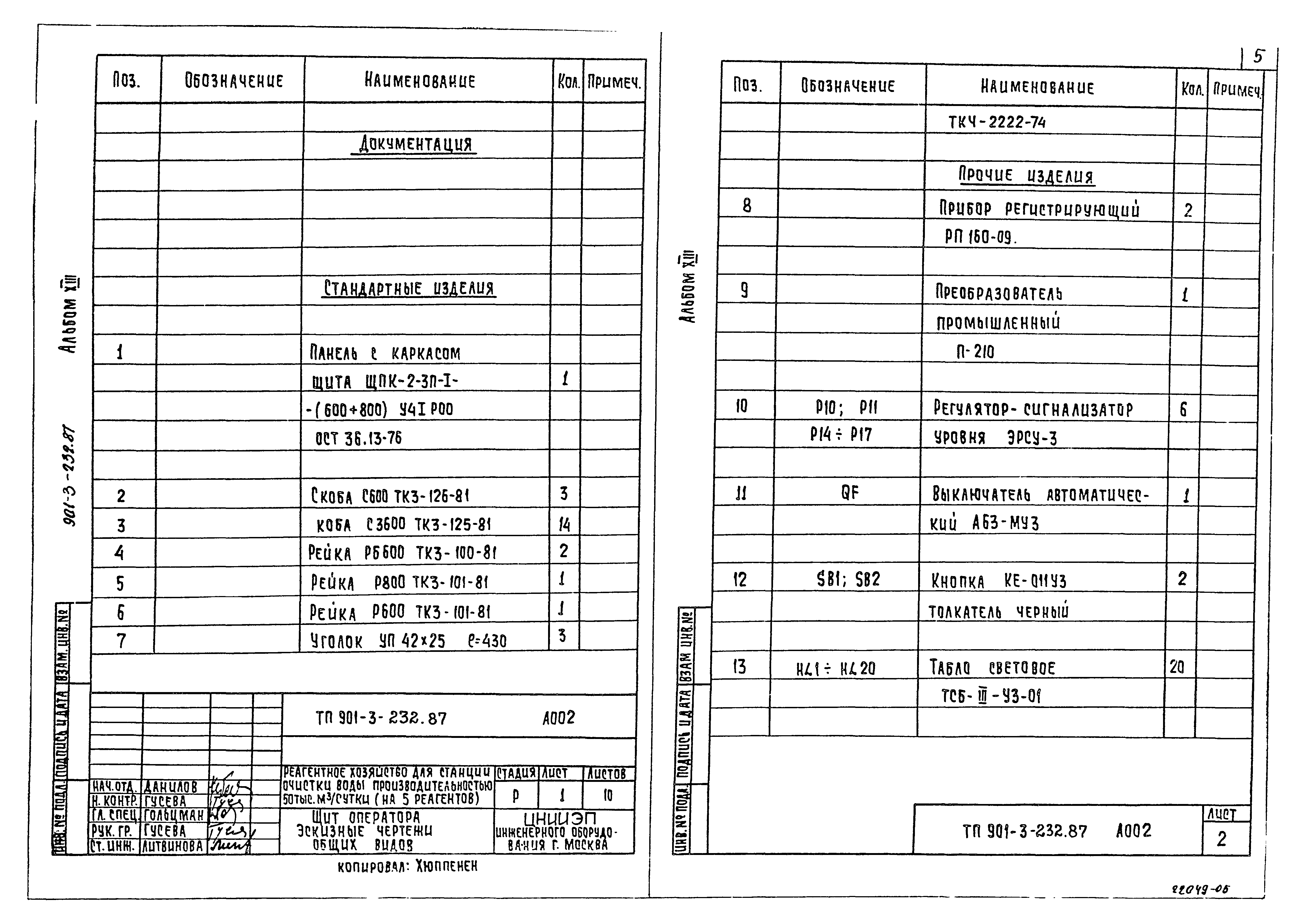Типовой проект 901-3-232.87